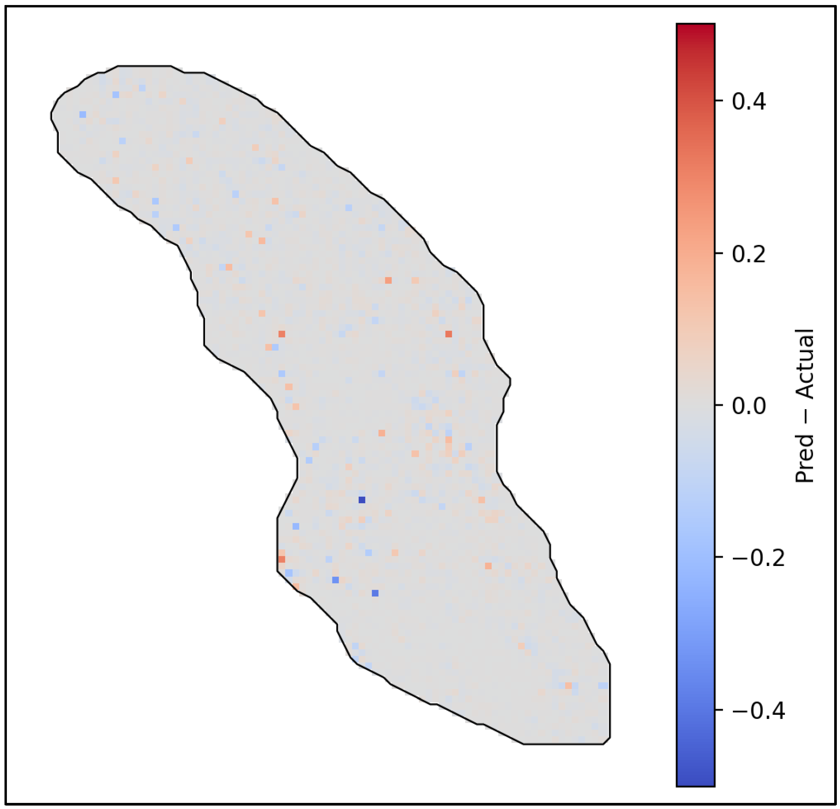 Preprints 167379 g010