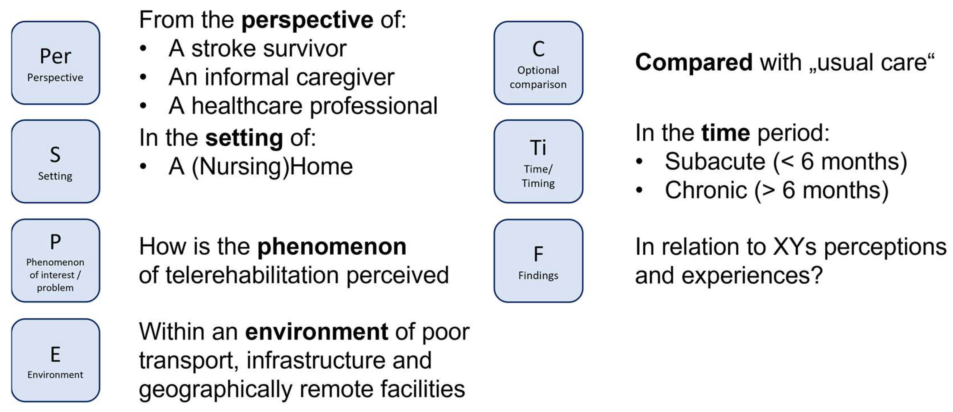 Preprints 139446 g005