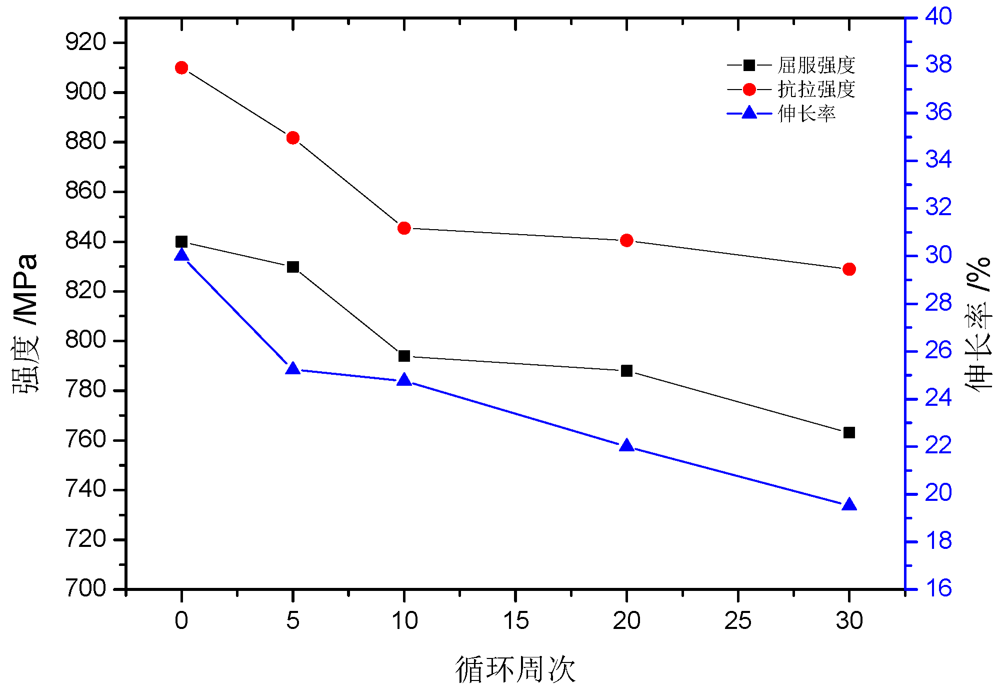 Preprints 72418 g001