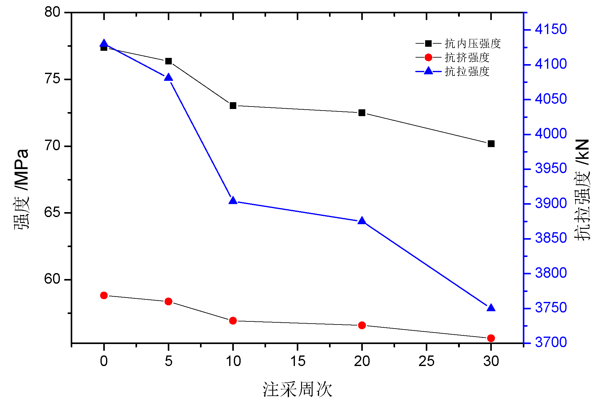 Preprints 72418 g002