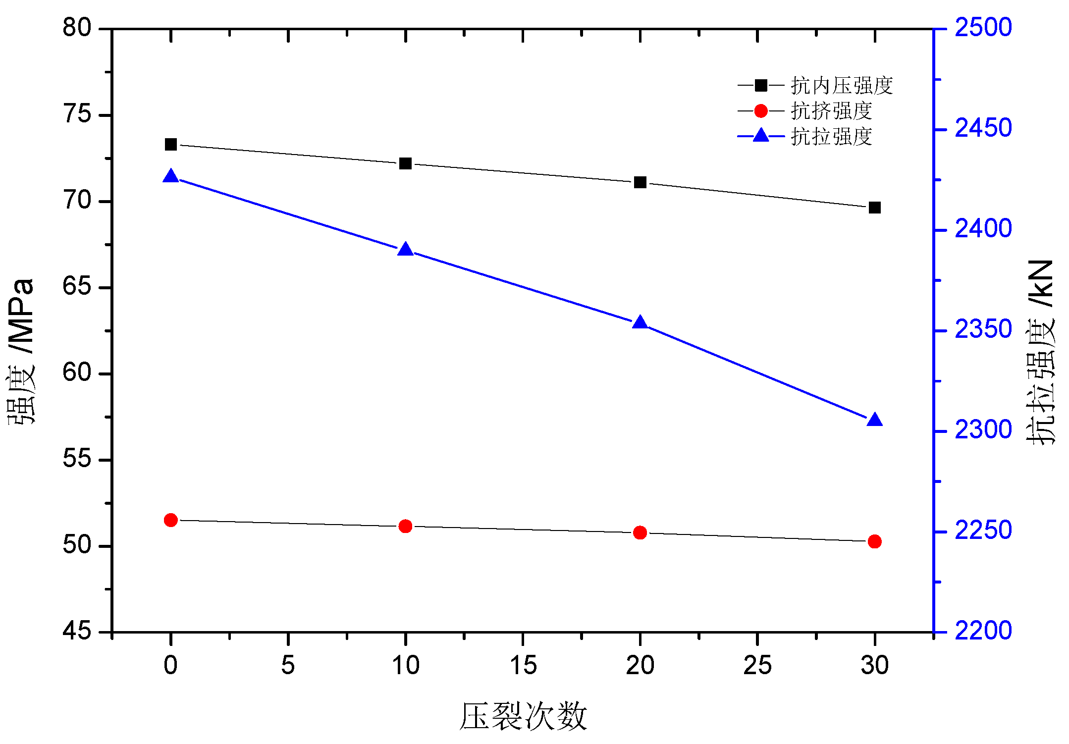 Preprints 72418 g003