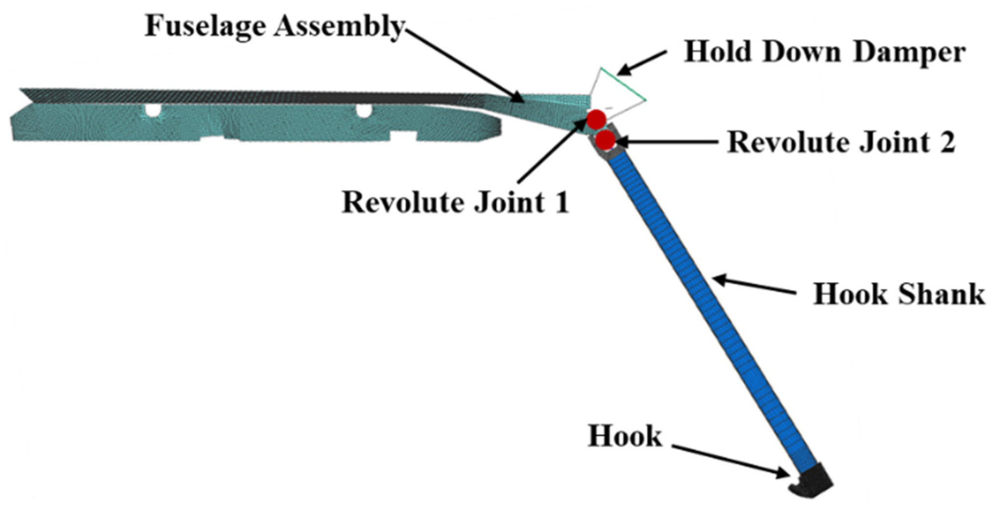 Preprints 74606 g005