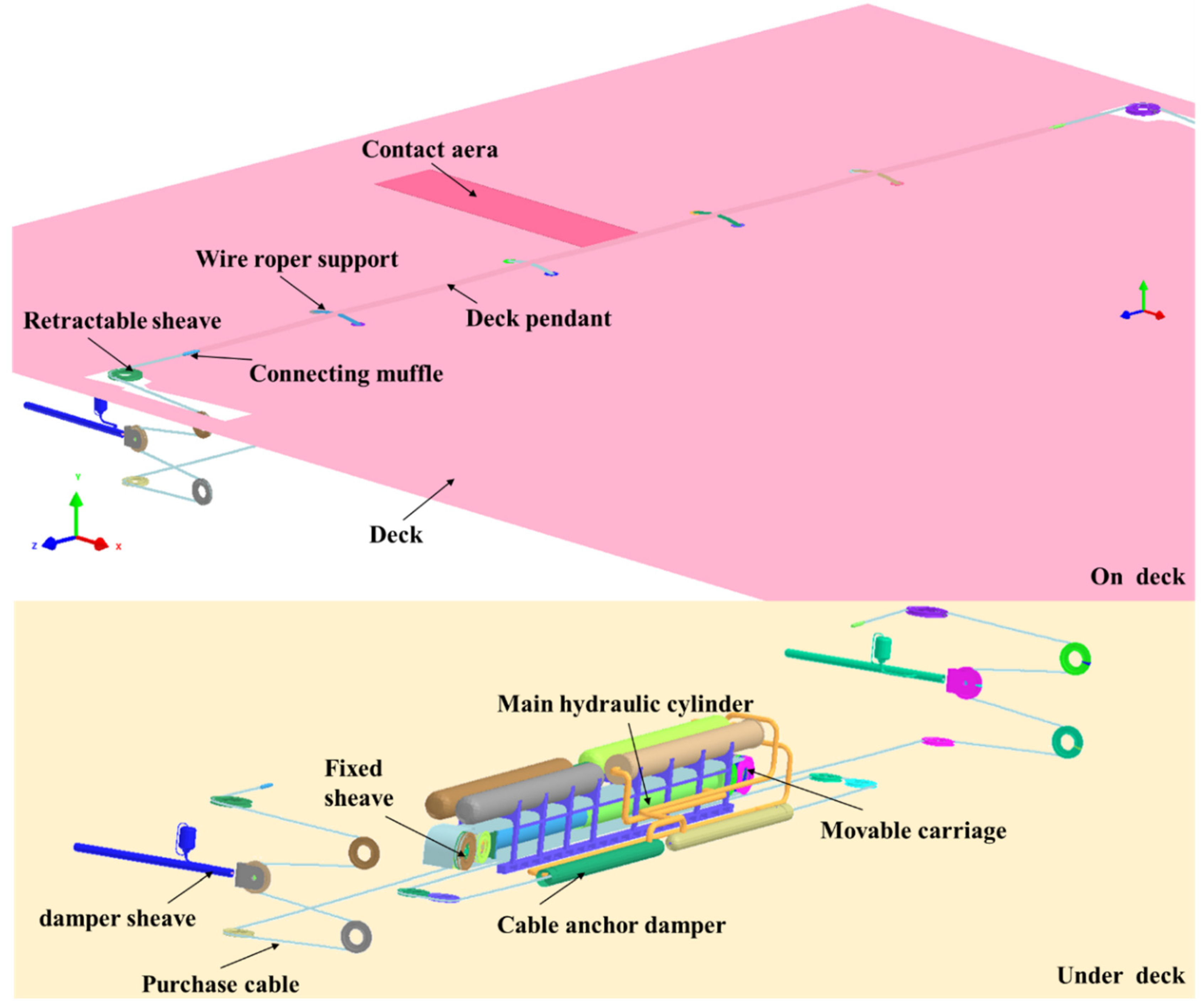 Preprints 74606 g006