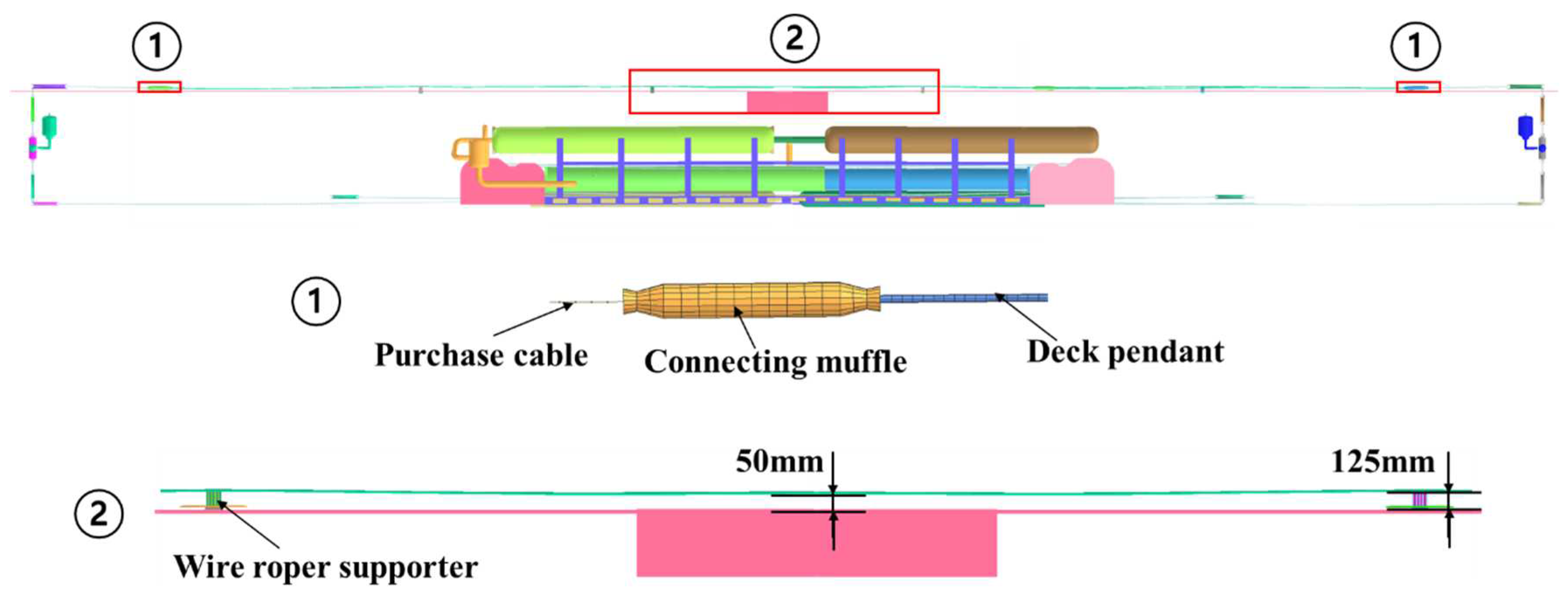 Preprints 74606 g007