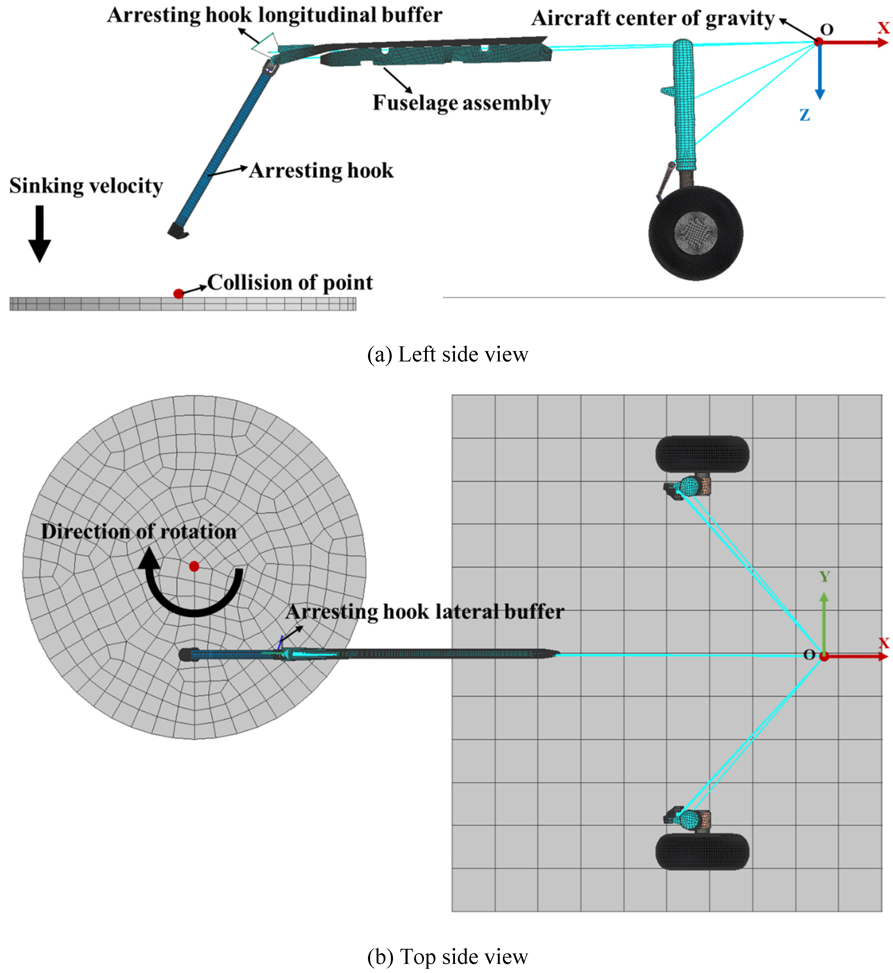 Preprints 74606 g010