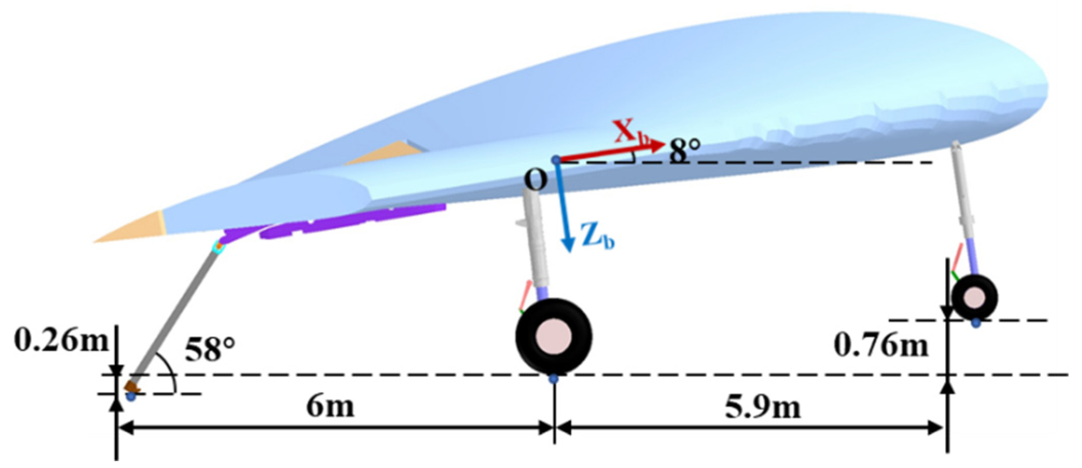 Preprints 74606 g012