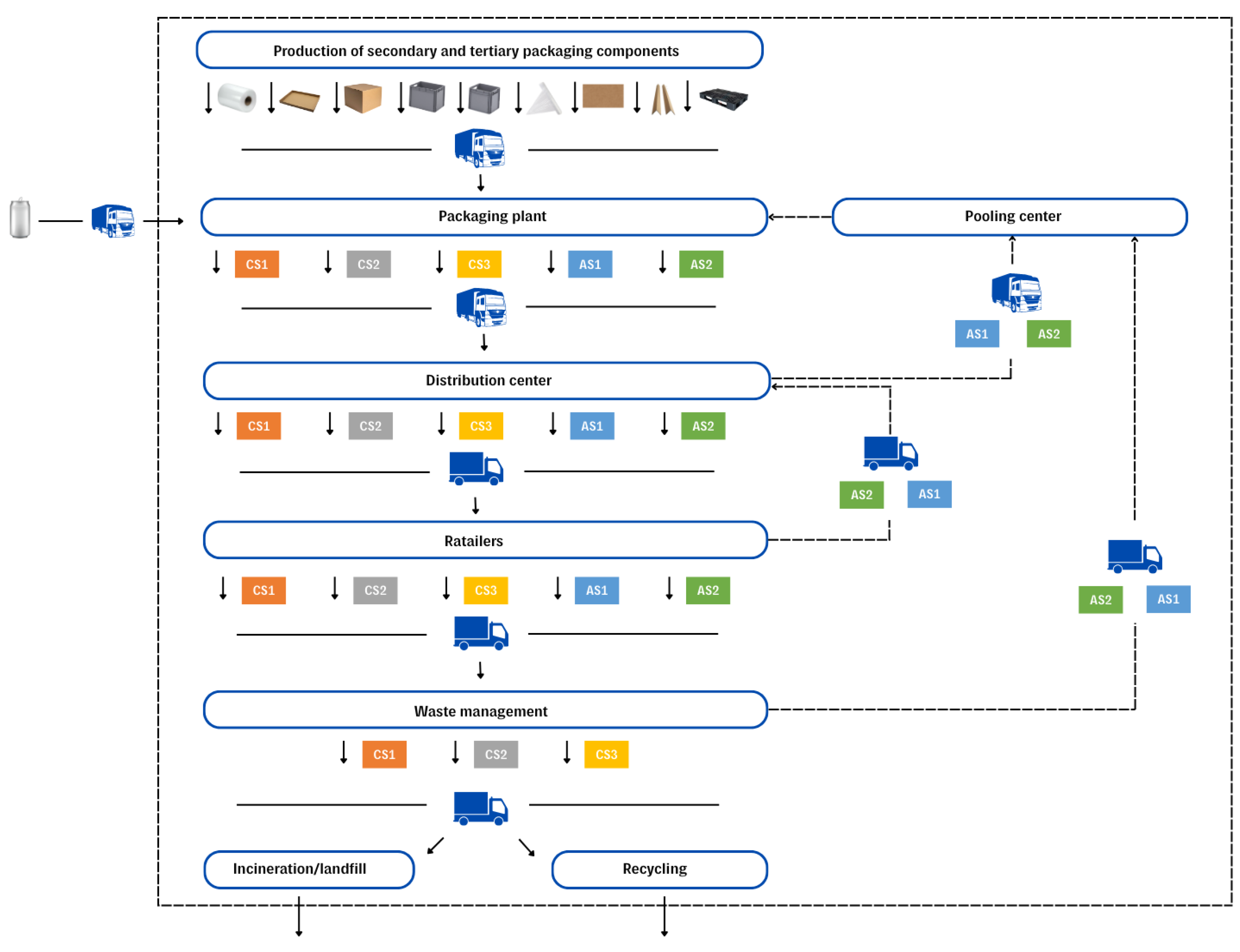 Preprints 189986 g006