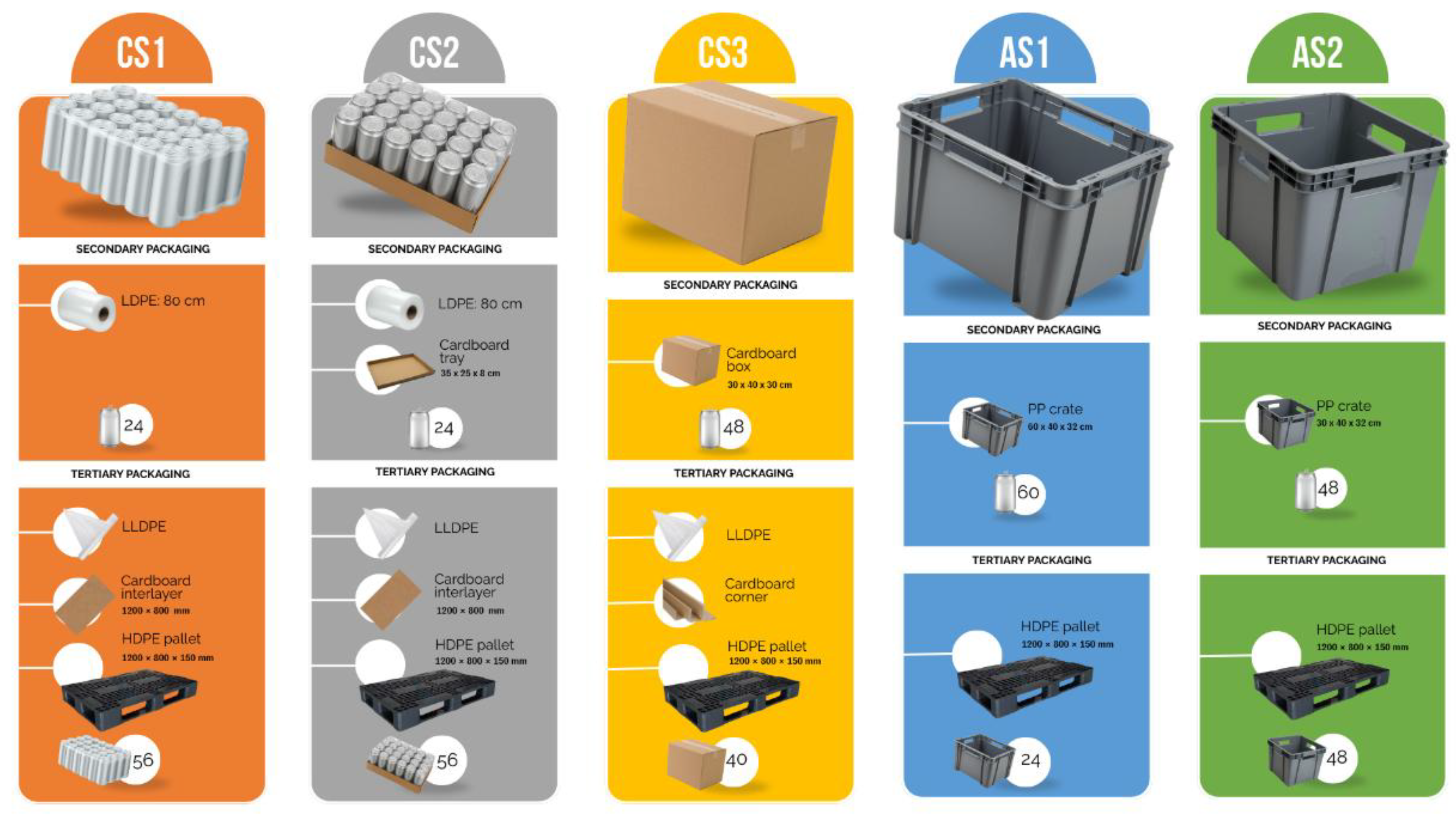 Preprints 189986 g007