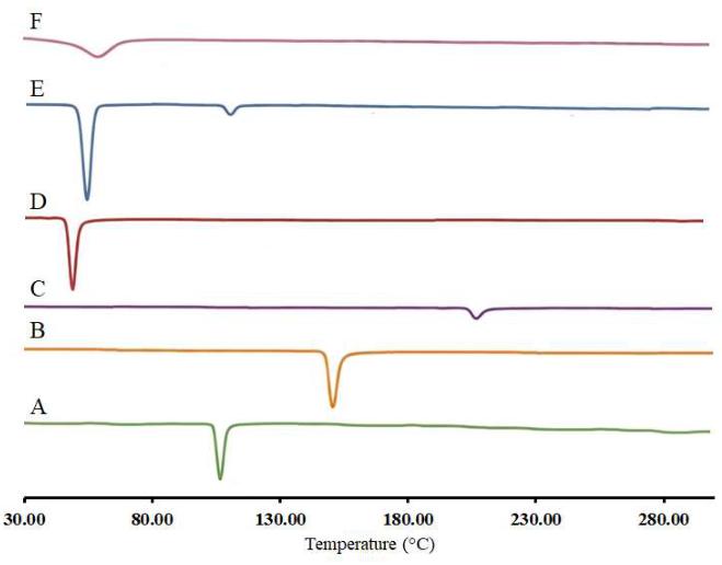 Preprints 225575 g009 Preprints 225575 g009