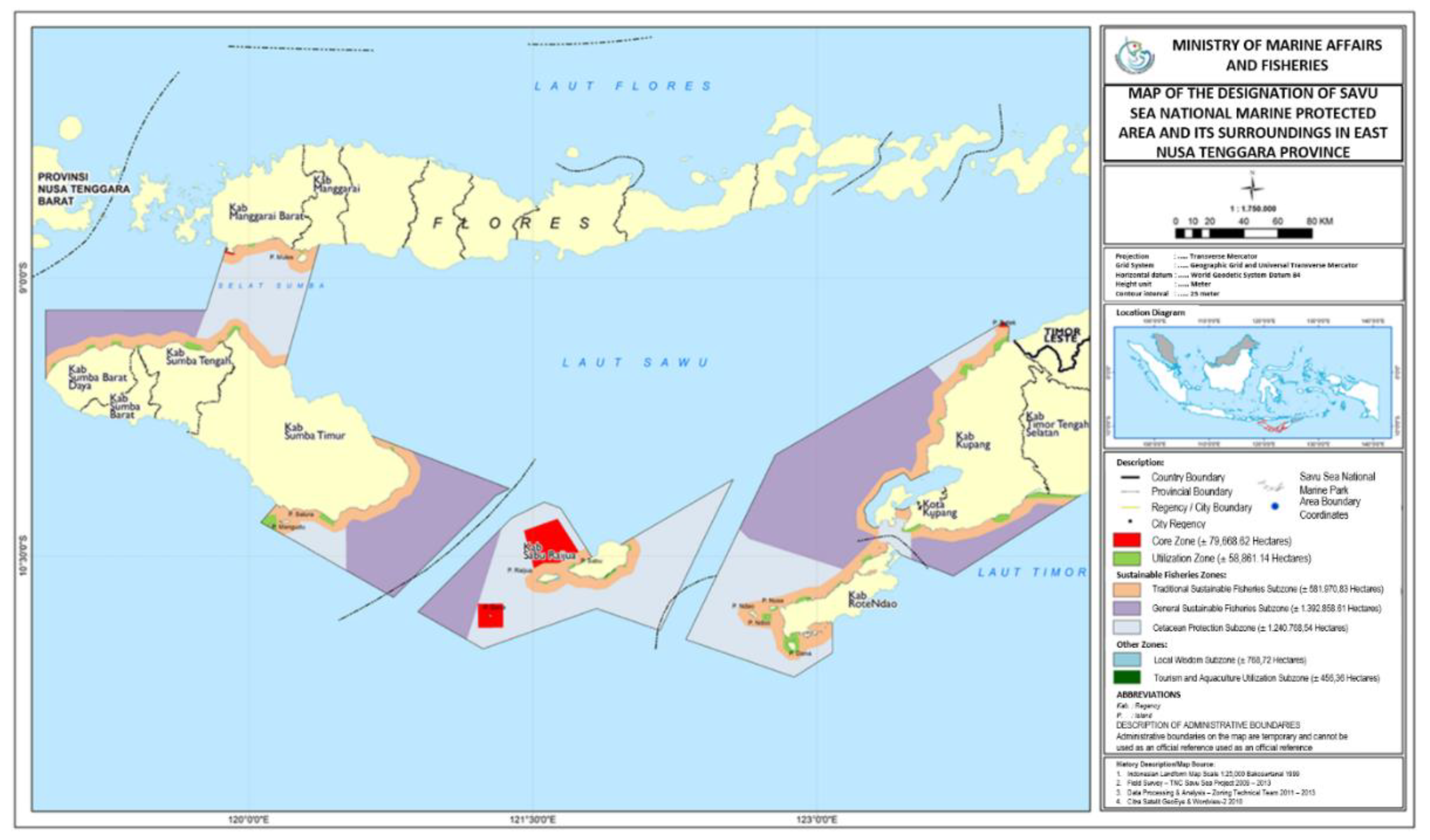 Preprints 85025 g001