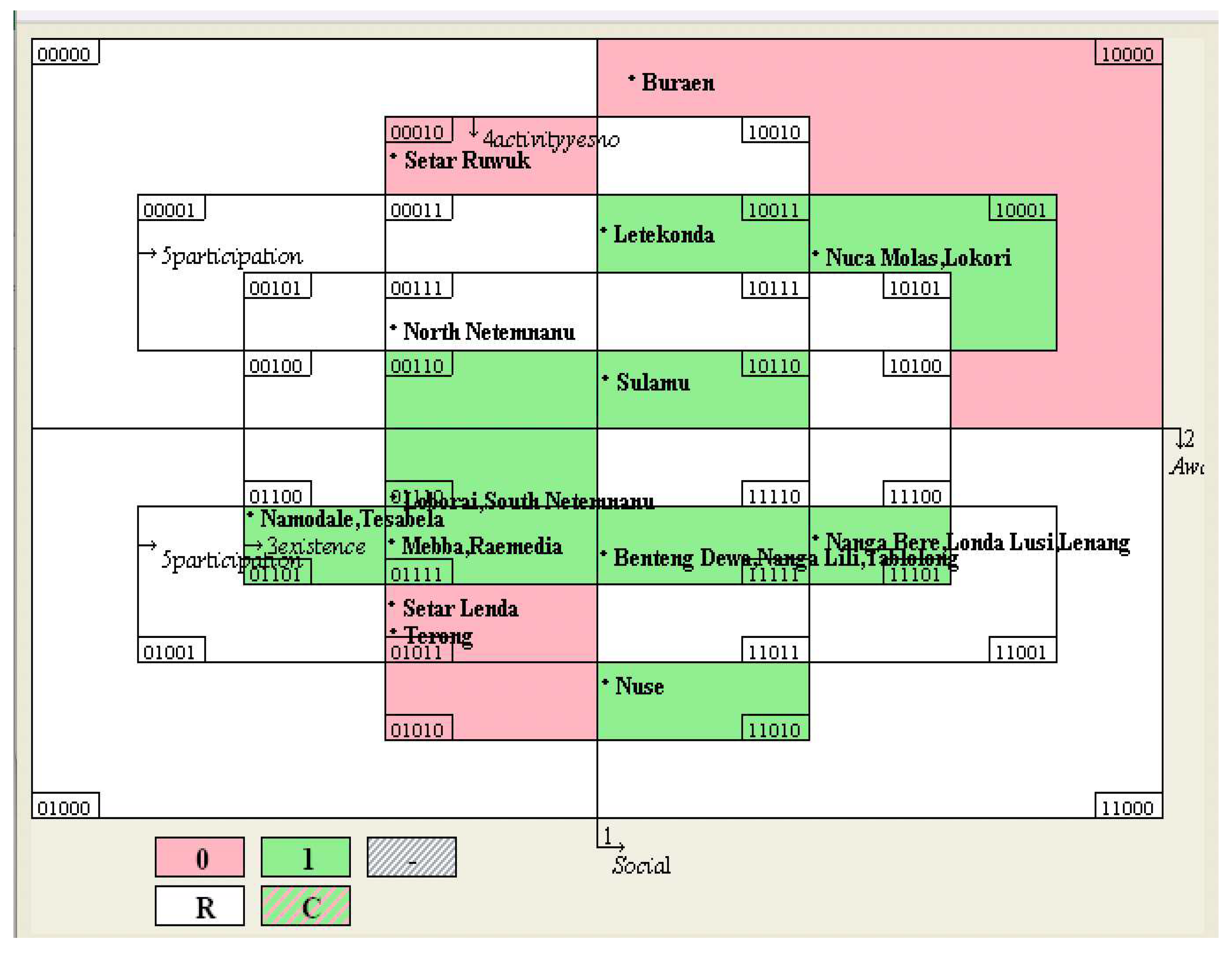 Preprints 85025 g002