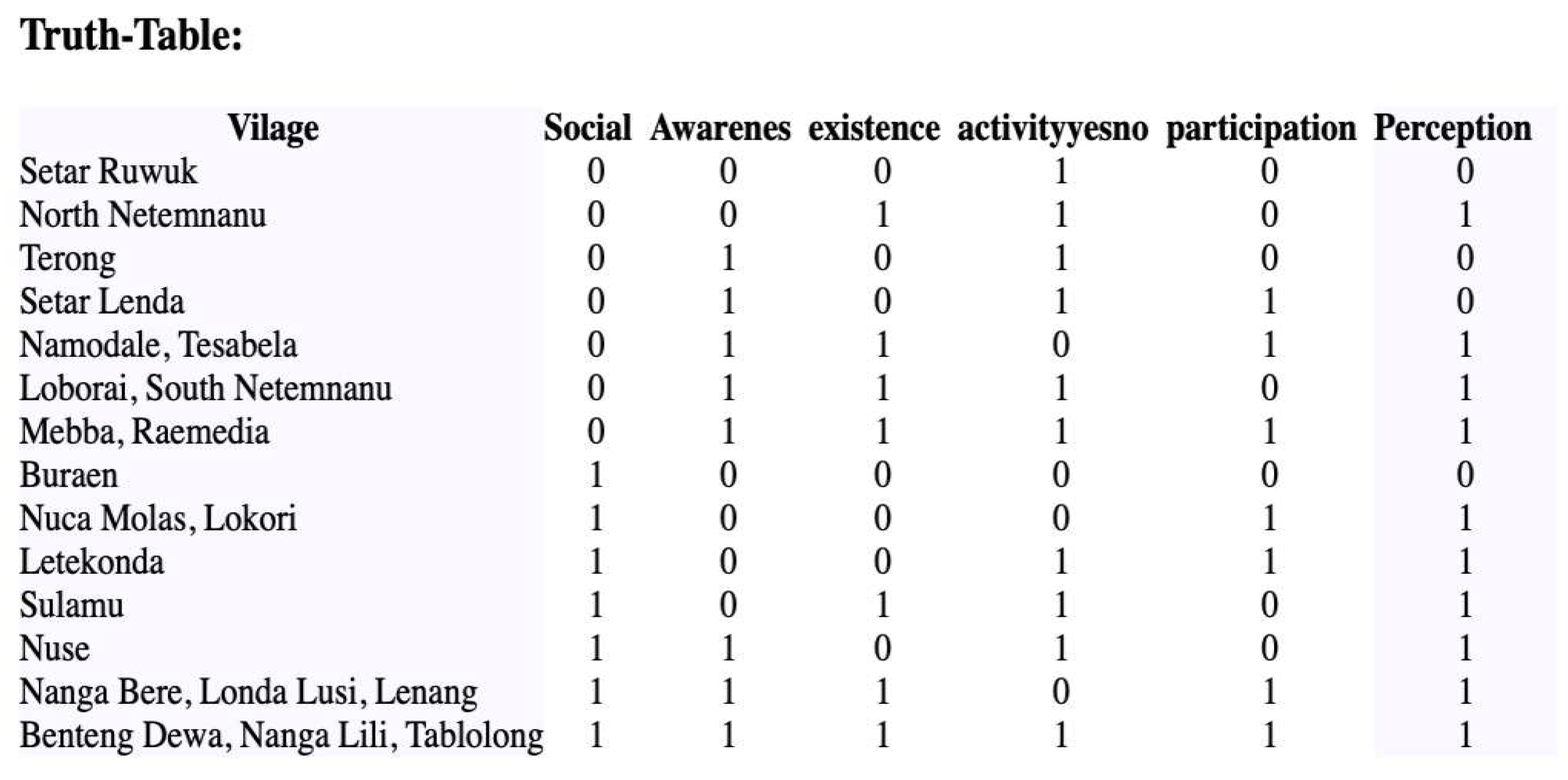 Preprints 85025 i001