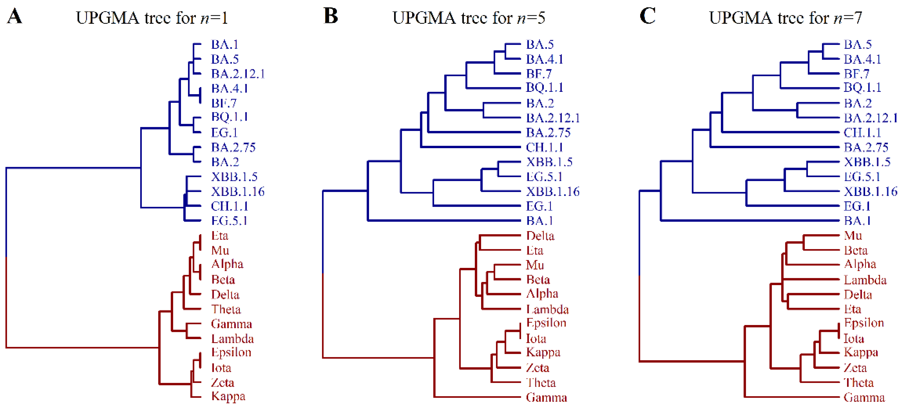 Preprints 94272 g002