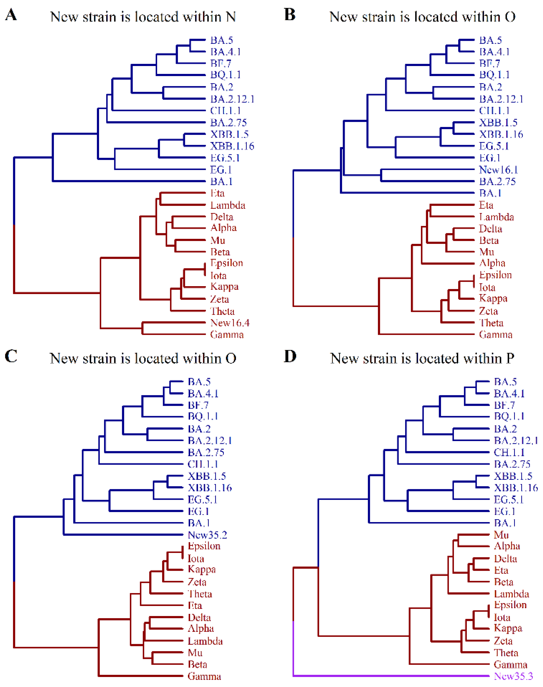 Preprints 94272 g004