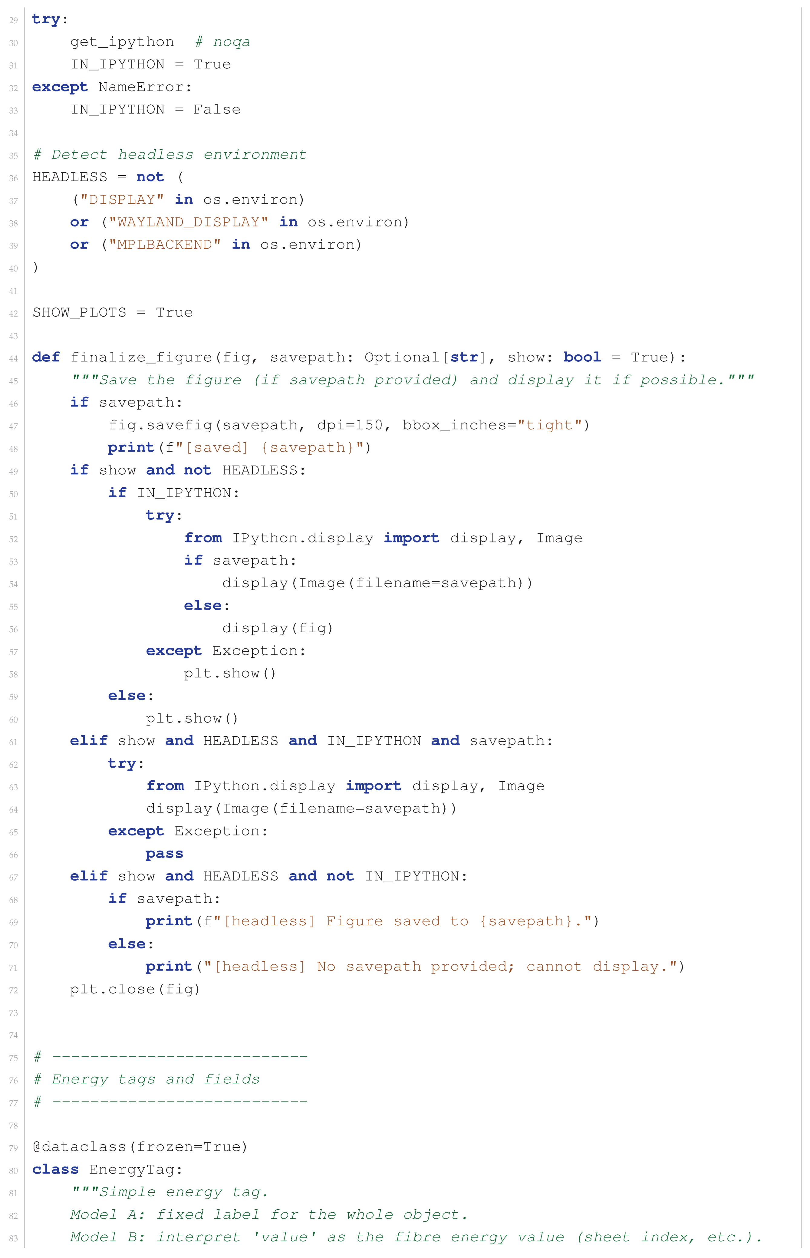 Preprints 191283 i002