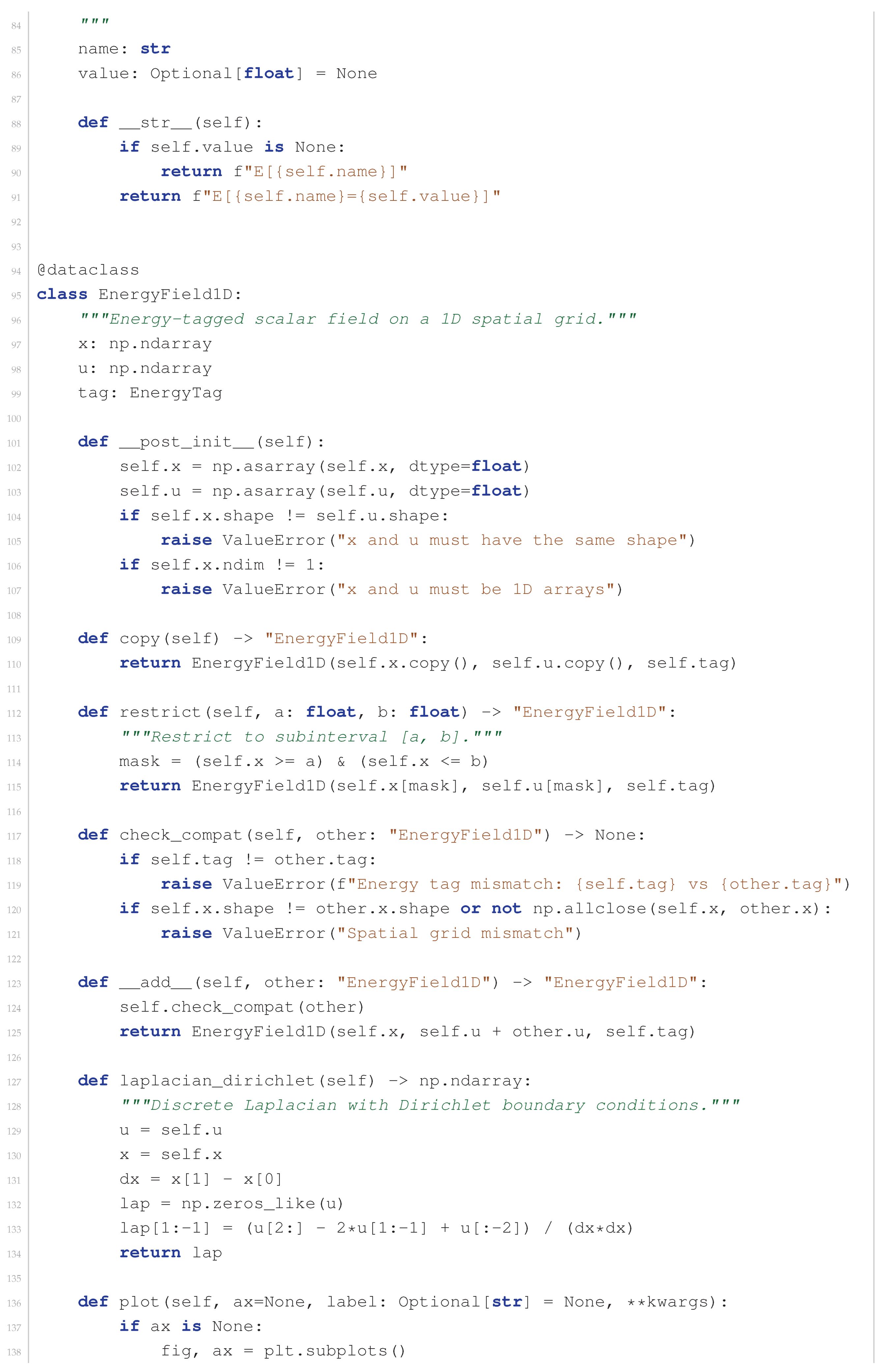 Preprints 191283 i003
