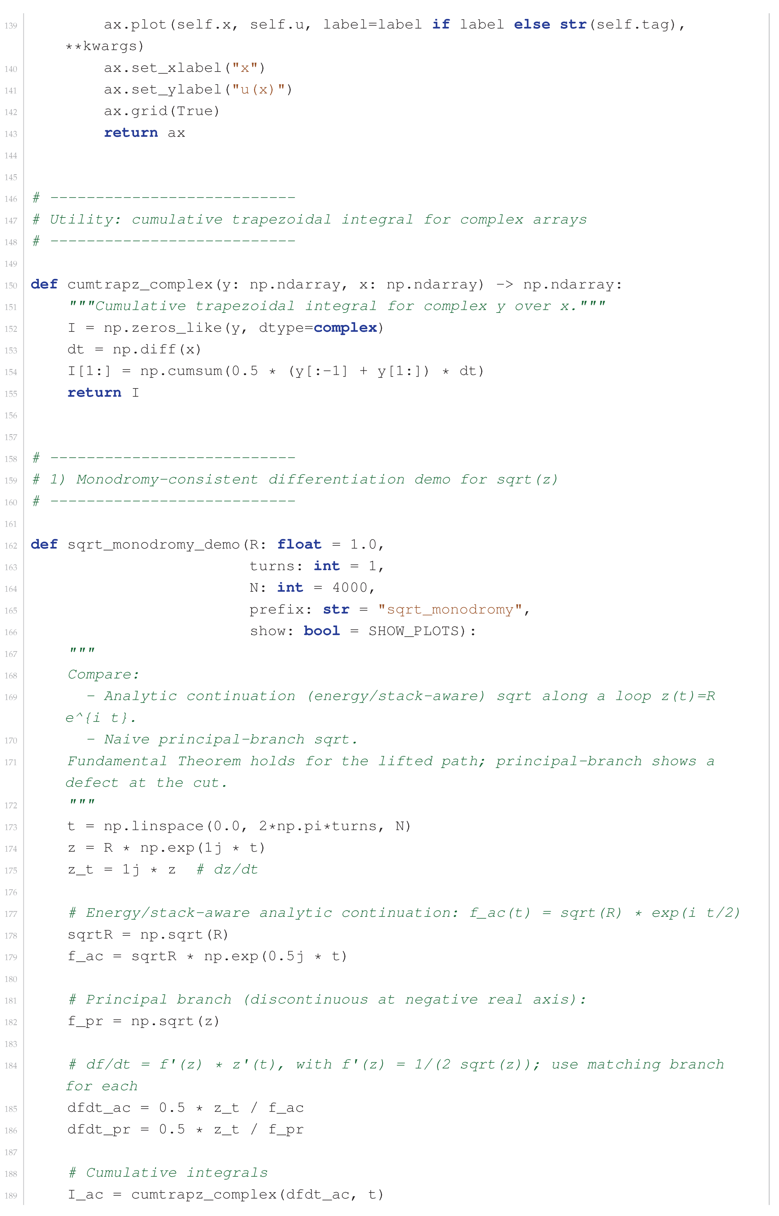 Preprints 191283 i004