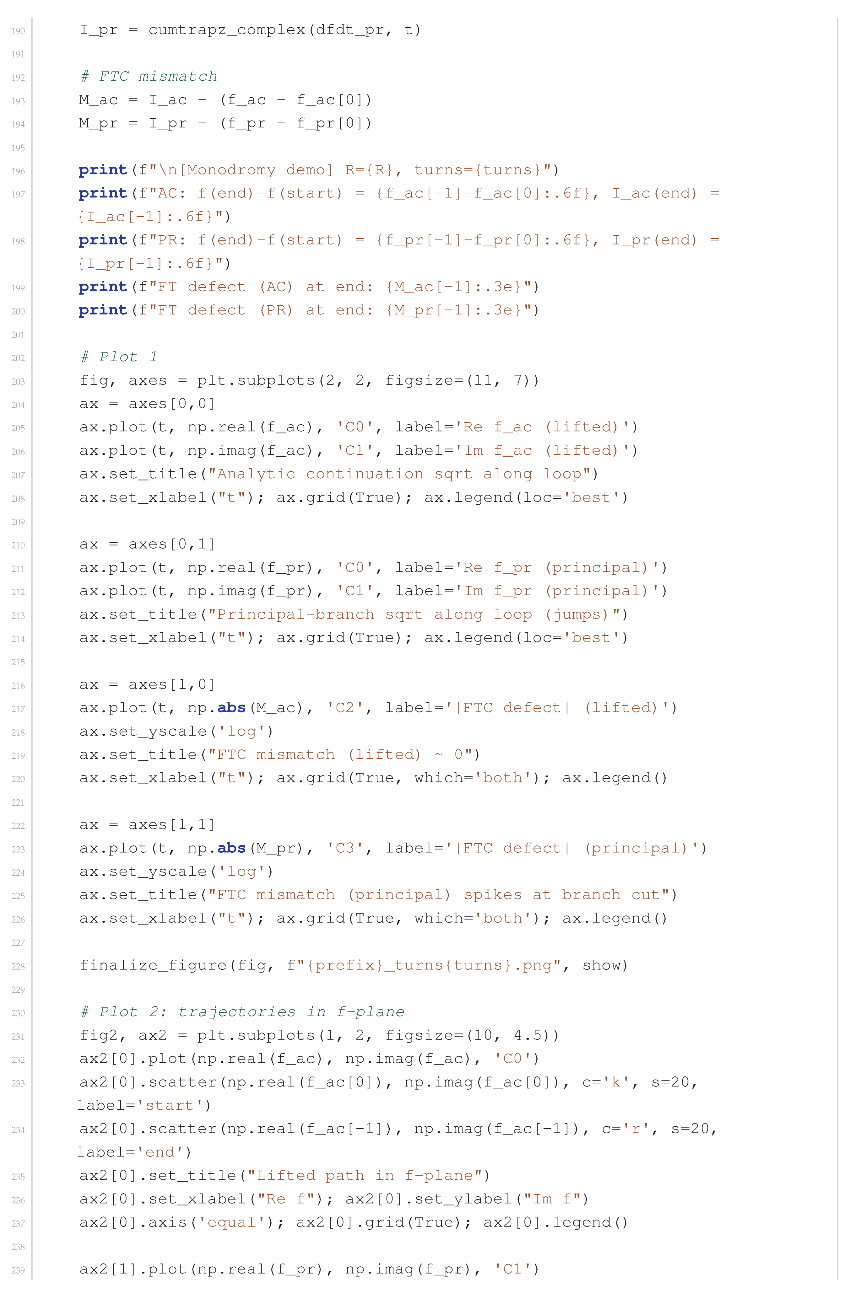 Preprints 191283 i005