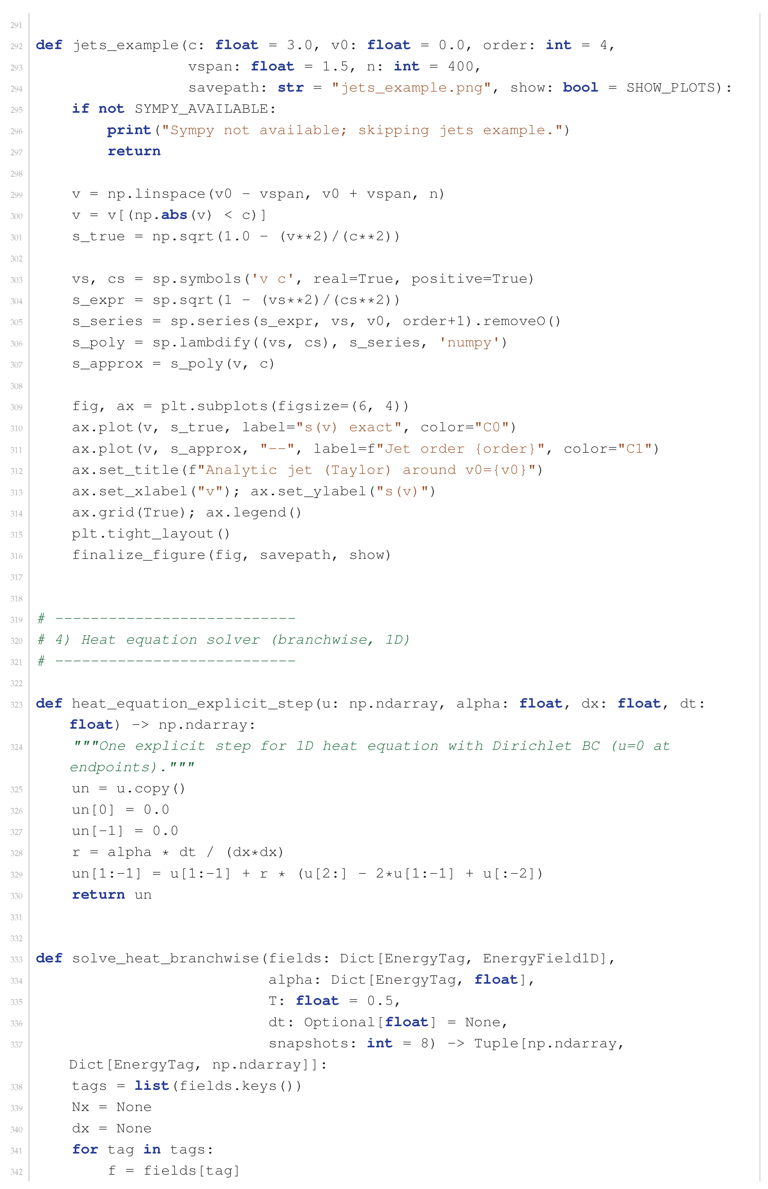 Preprints 191283 i007