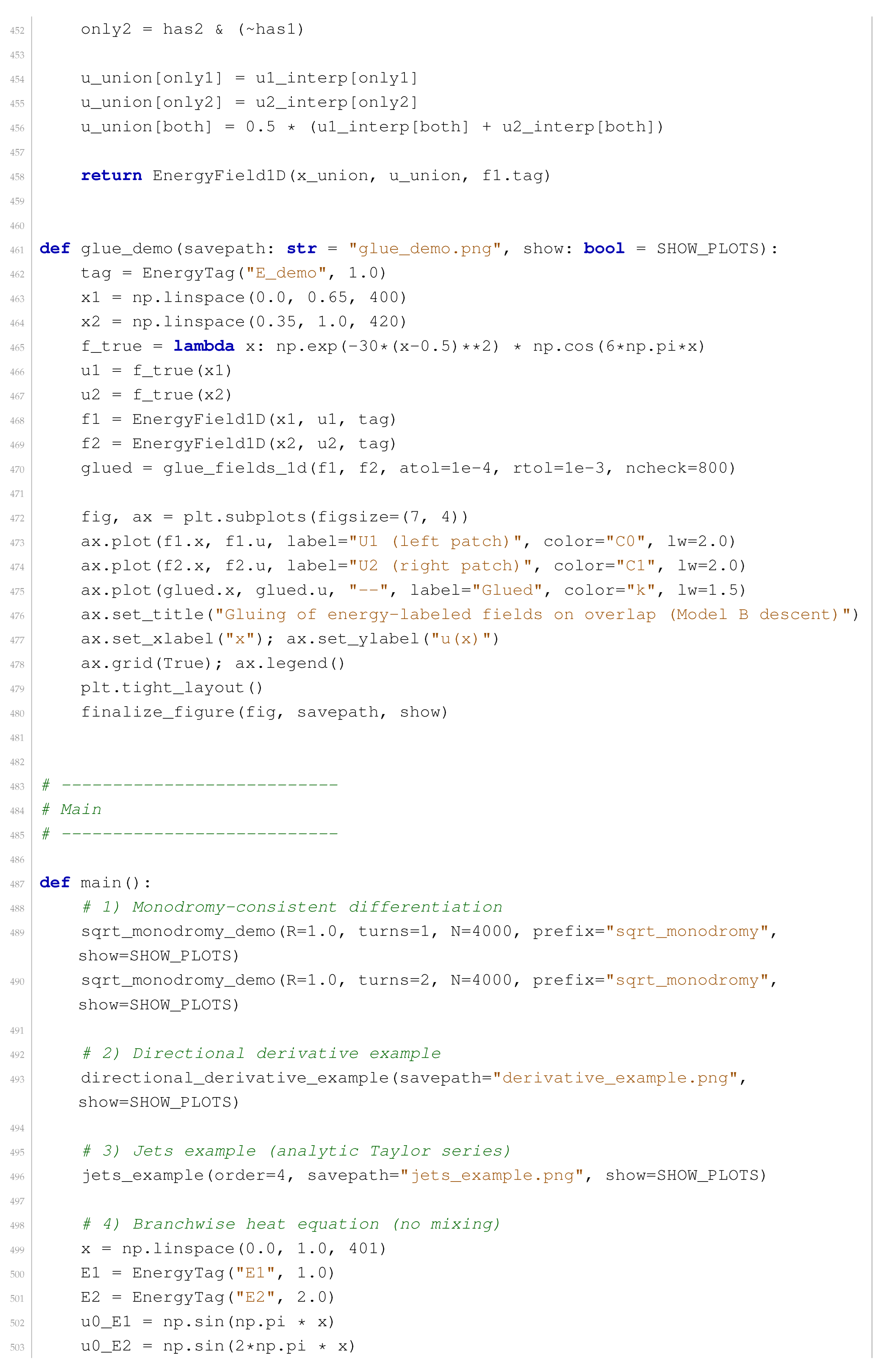 Preprints 191283 i010