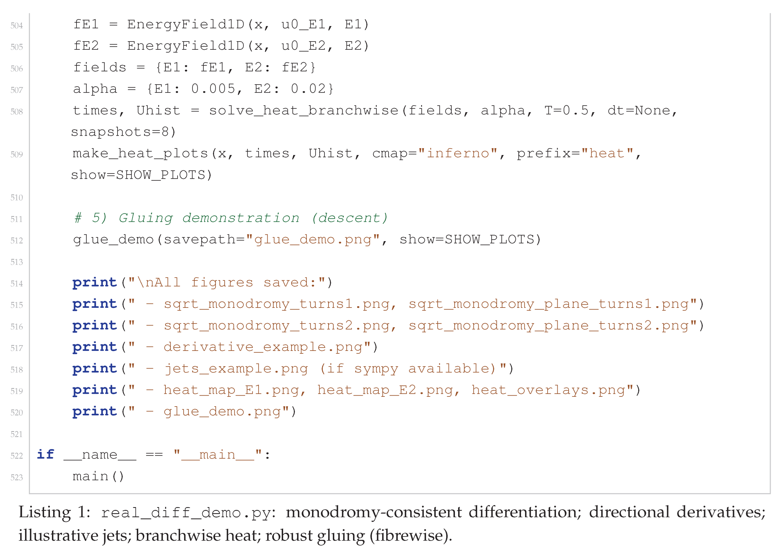 Preprints 191283 i011