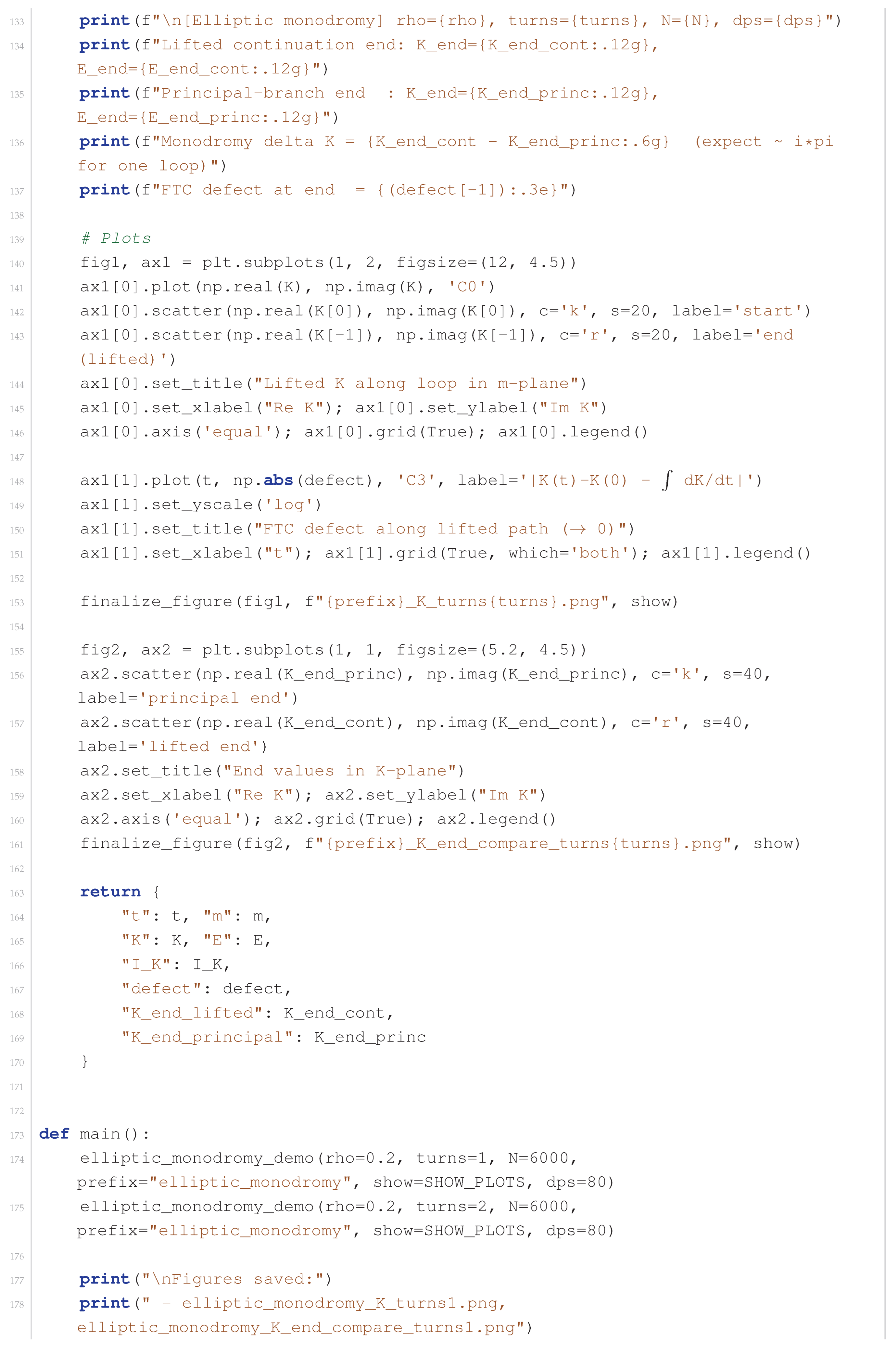 Preprints 191283 i015
