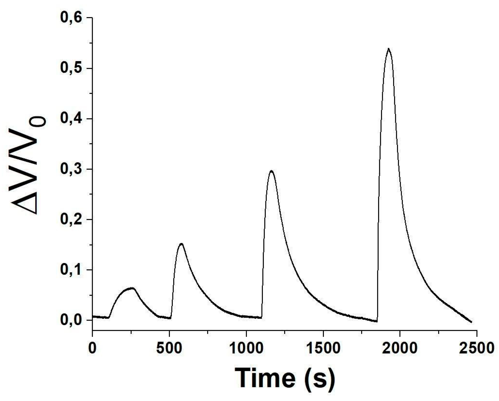 Preprints 100419 g009