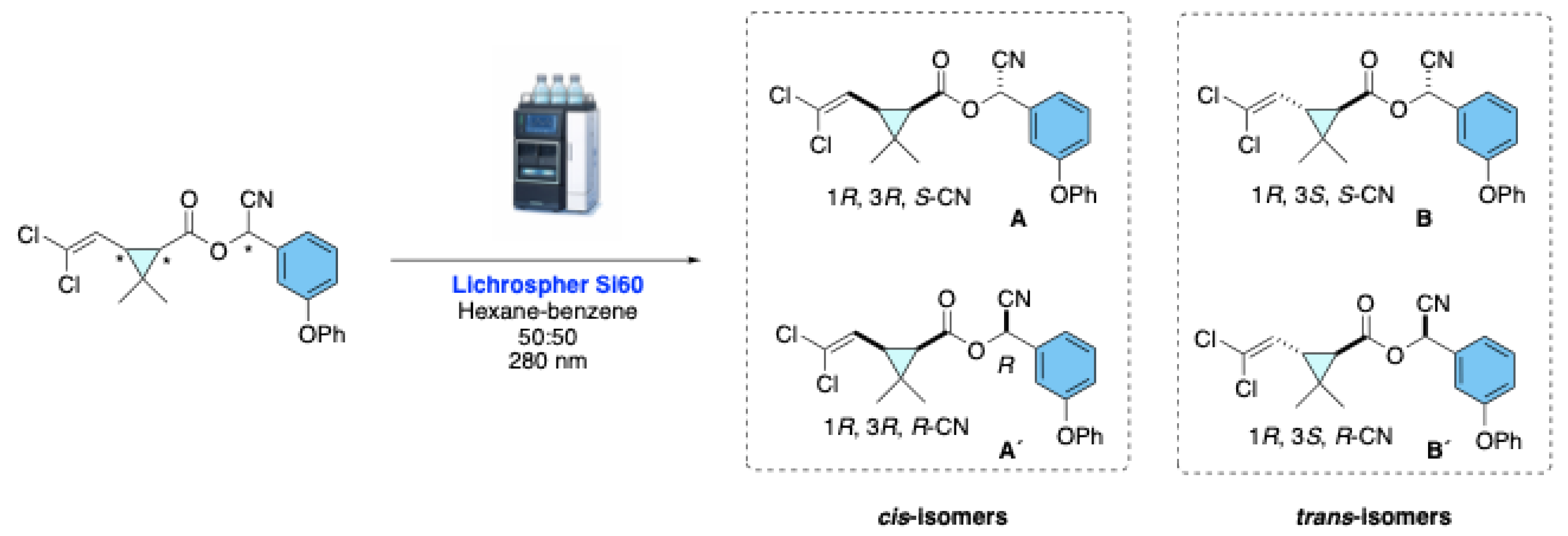 Preprints 210092 g016 Preprints 210092 g016