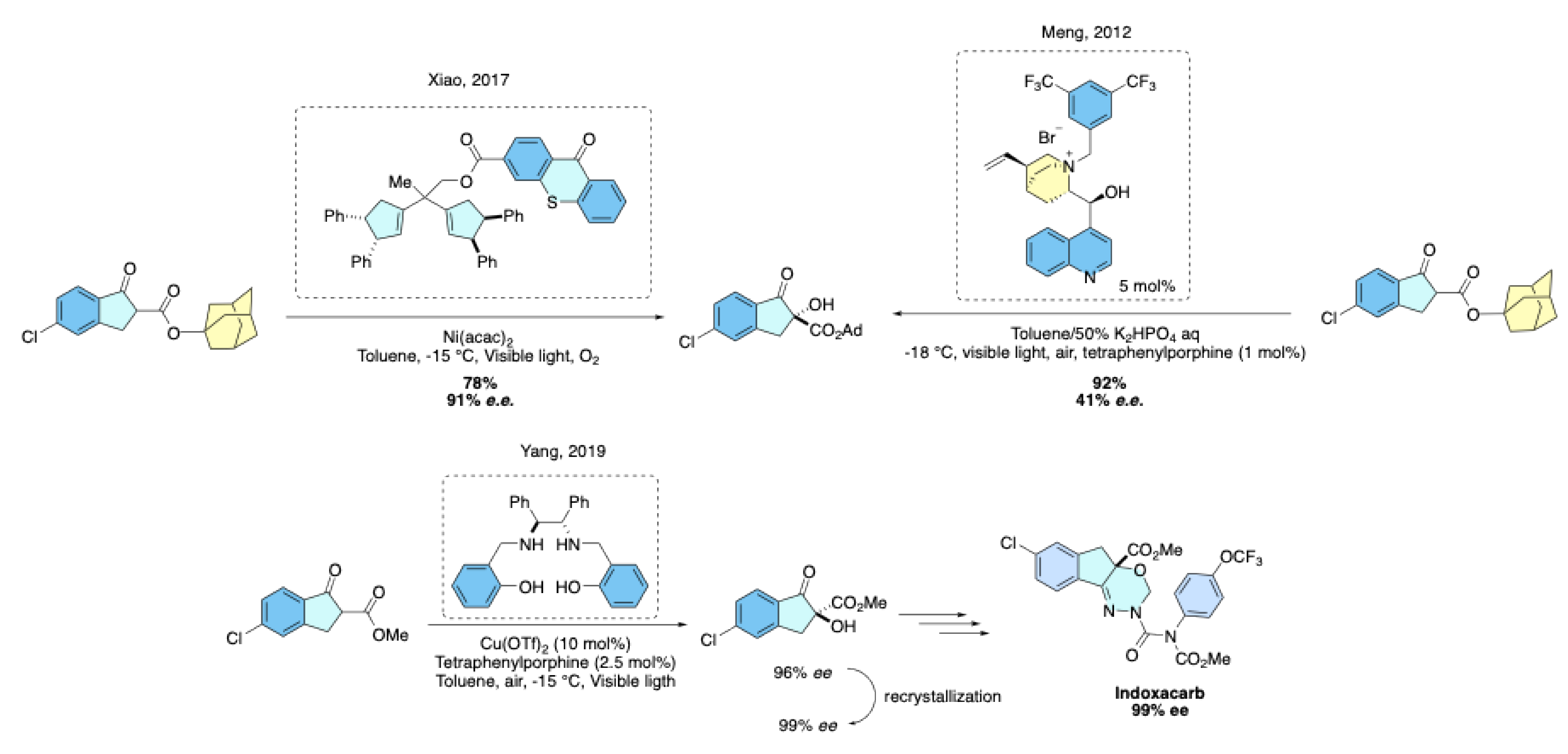 Preprints 210092 g026 Preprints 210092 g026