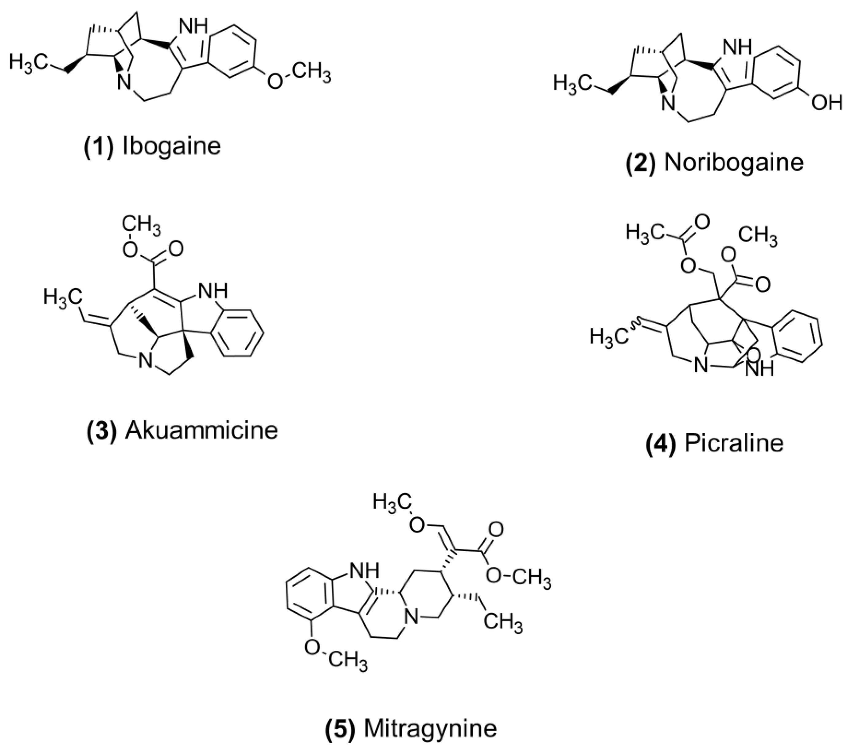 Preprints 196545 g002