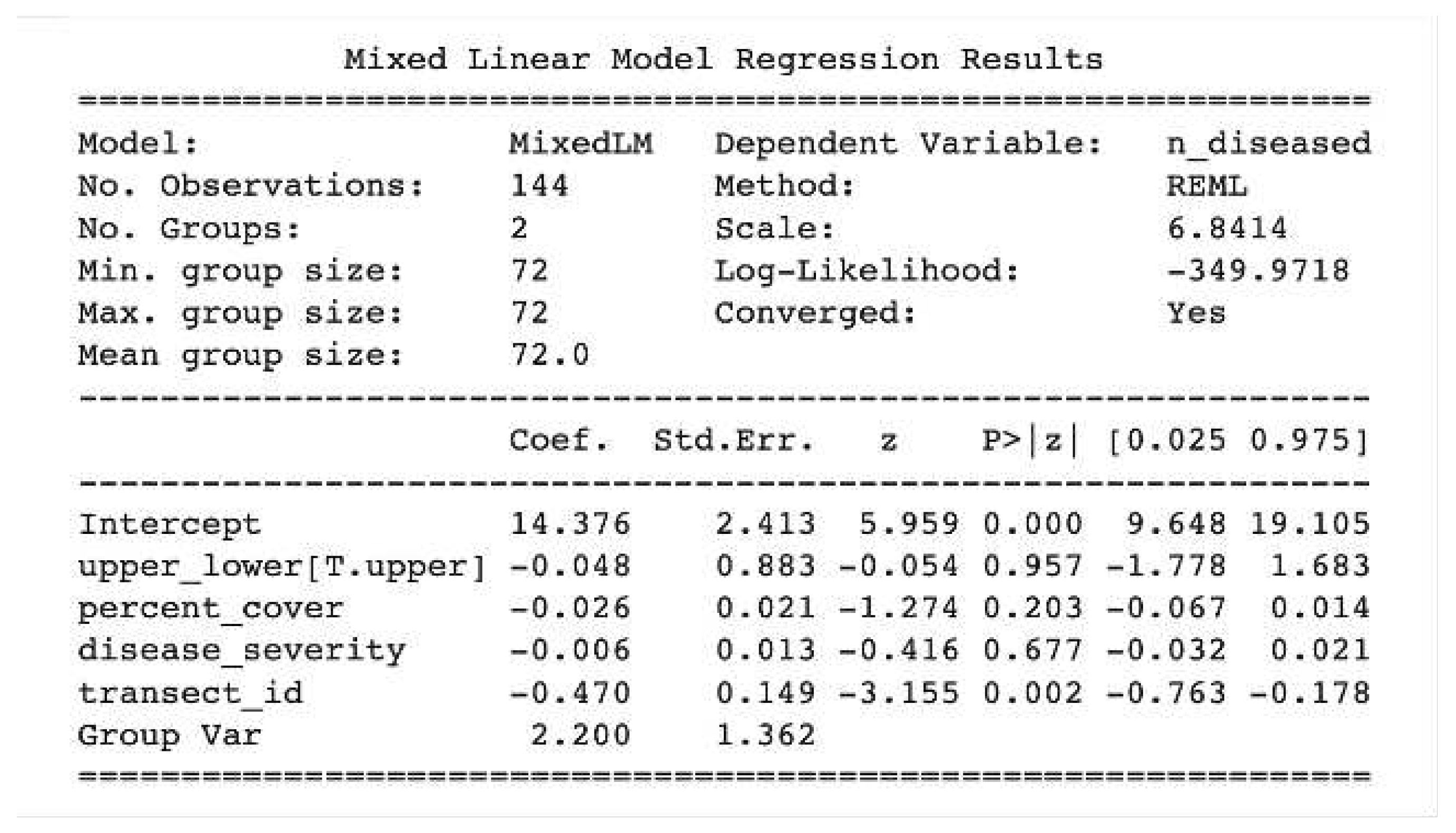 Preprints 92166 g001