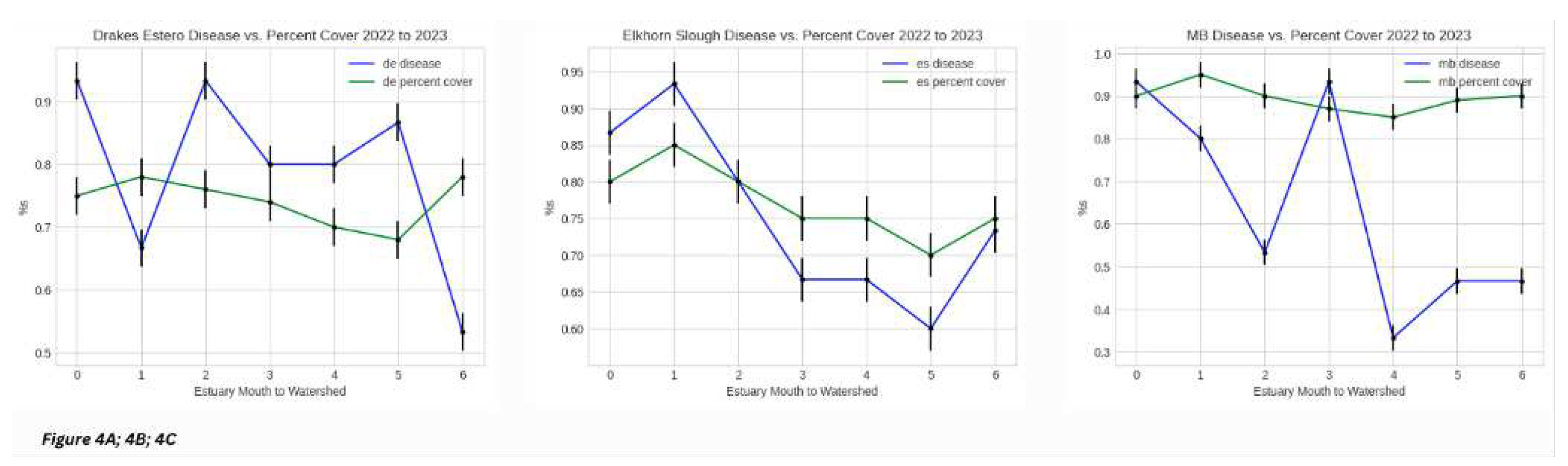 Preprints 92166 g004