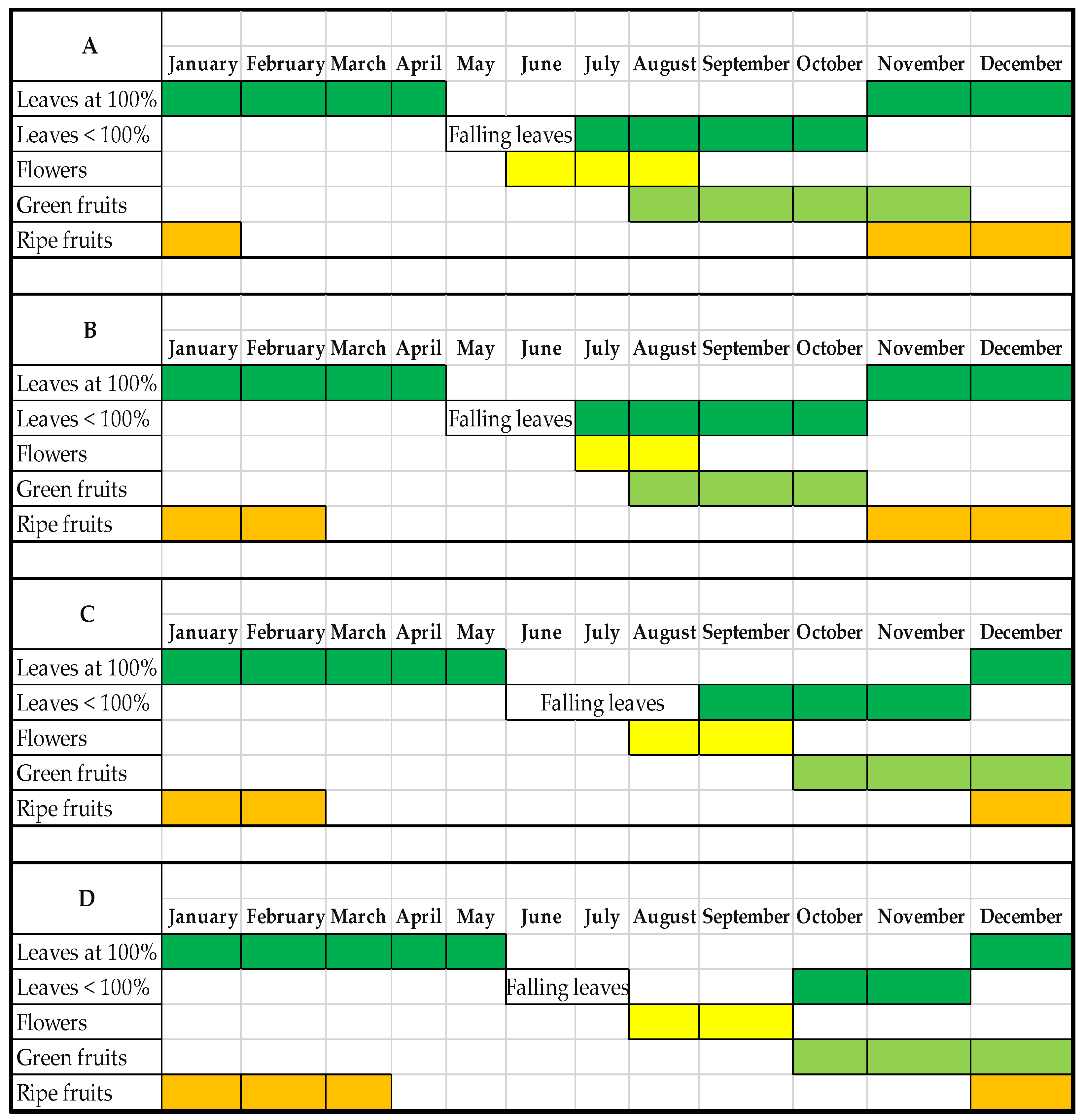 Preprints 146591 g016