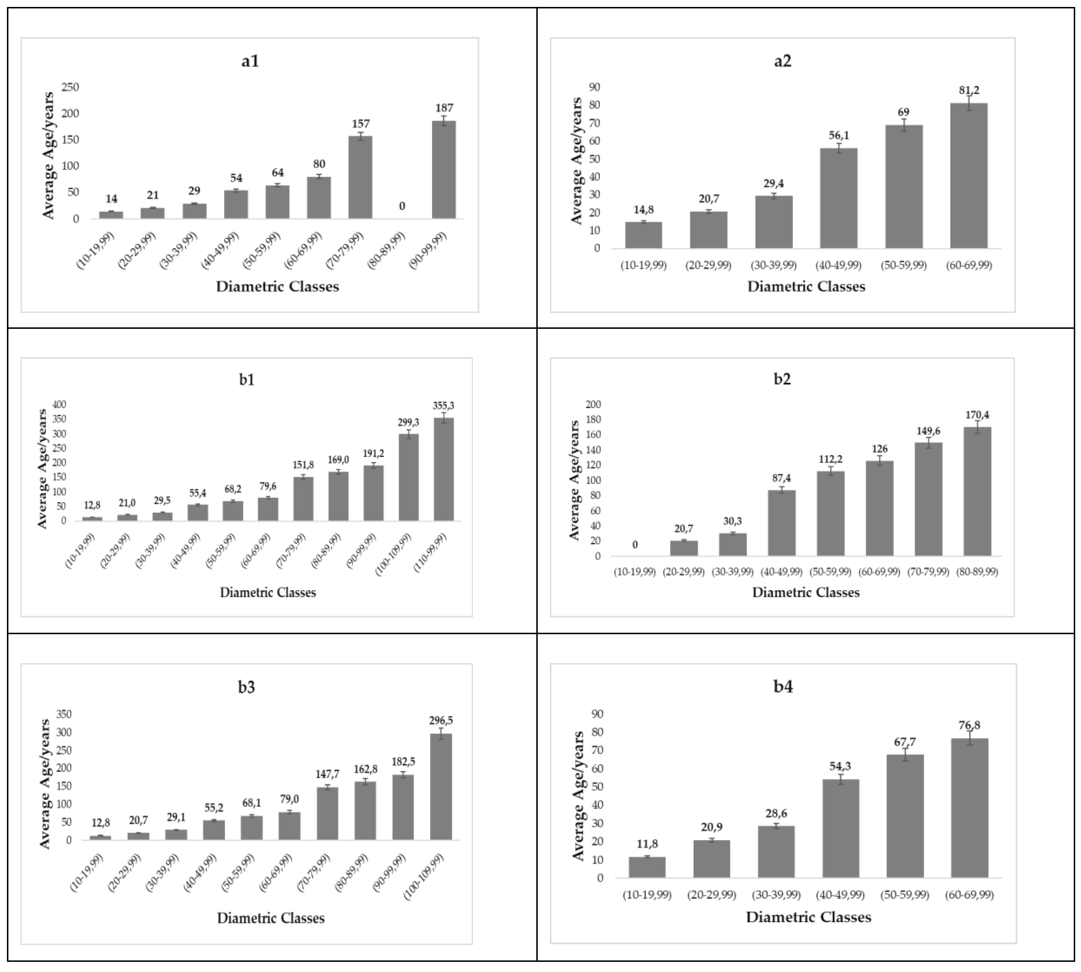Preprints 146591 g017