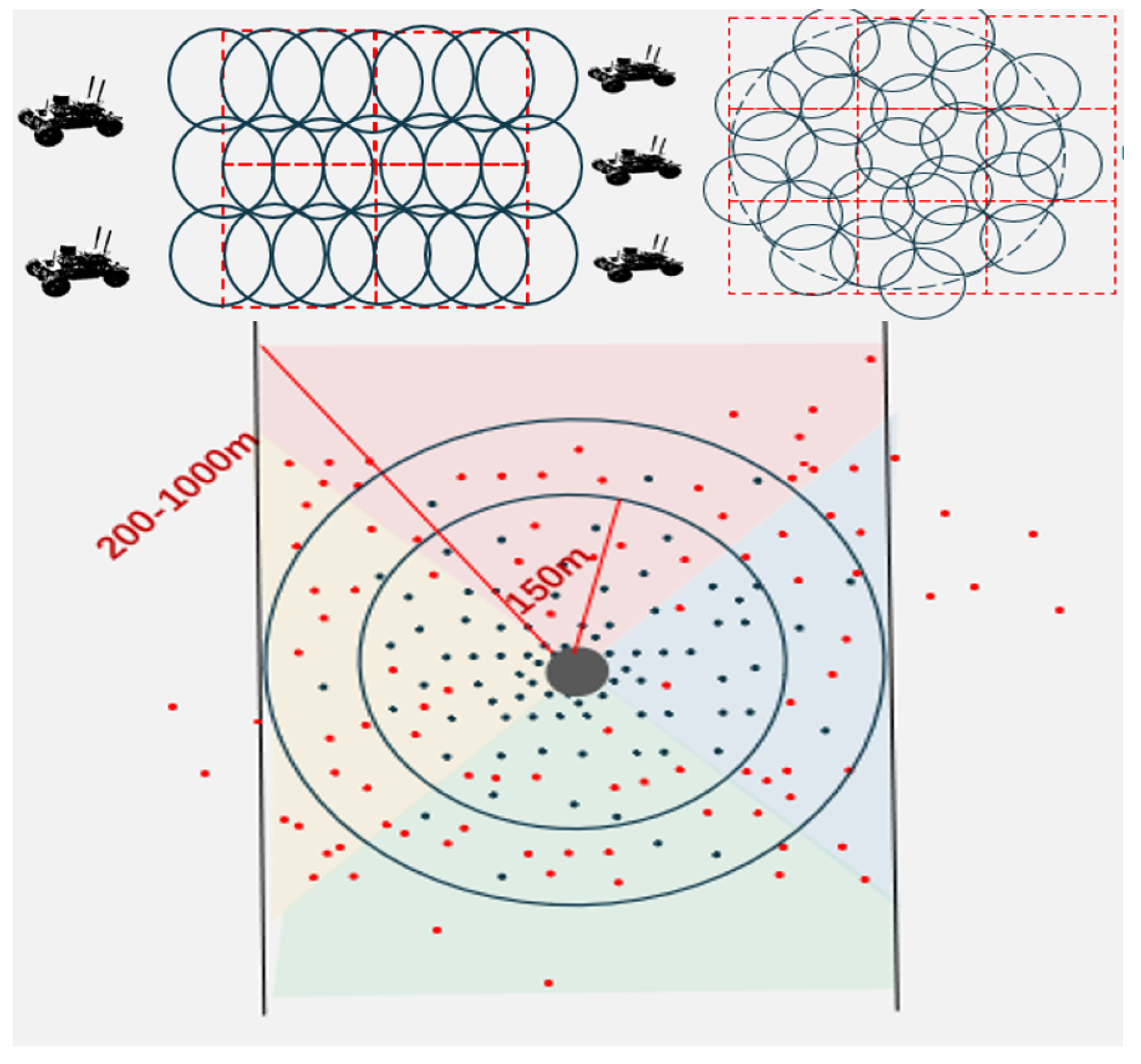 Preprints 143208 g001
