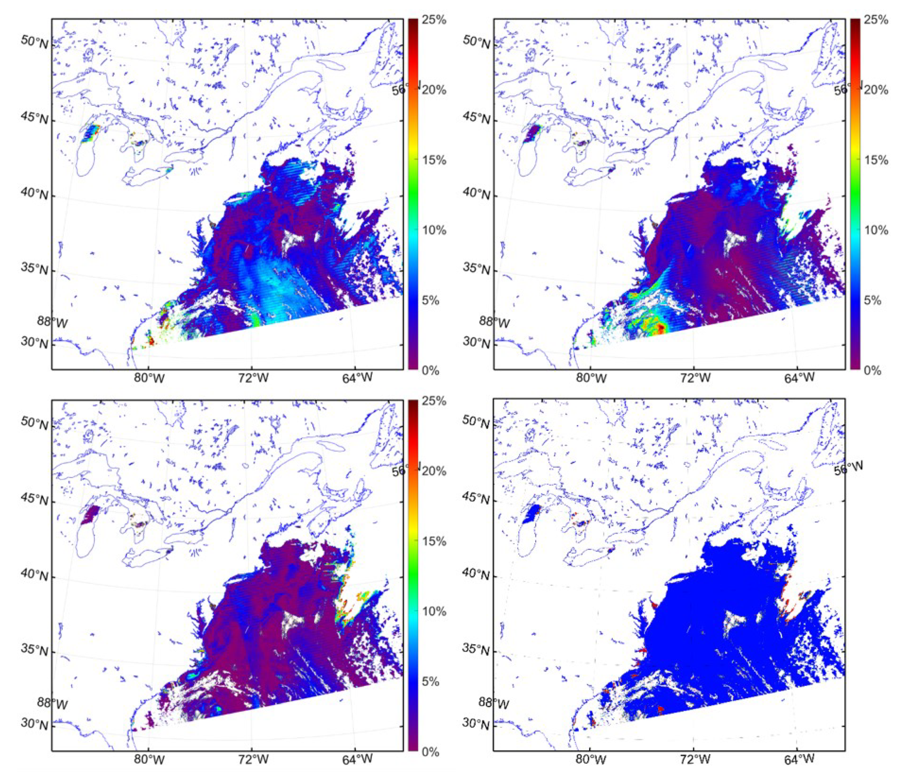 Preprints 74632 g001