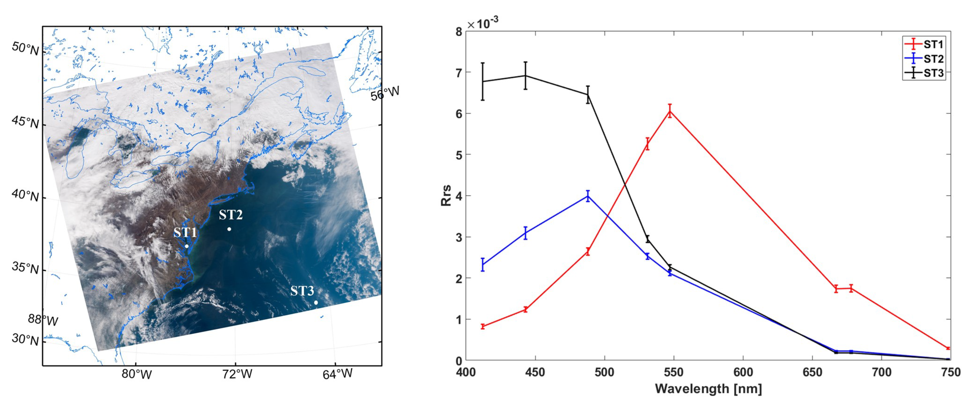 Preprints 74632 g004
