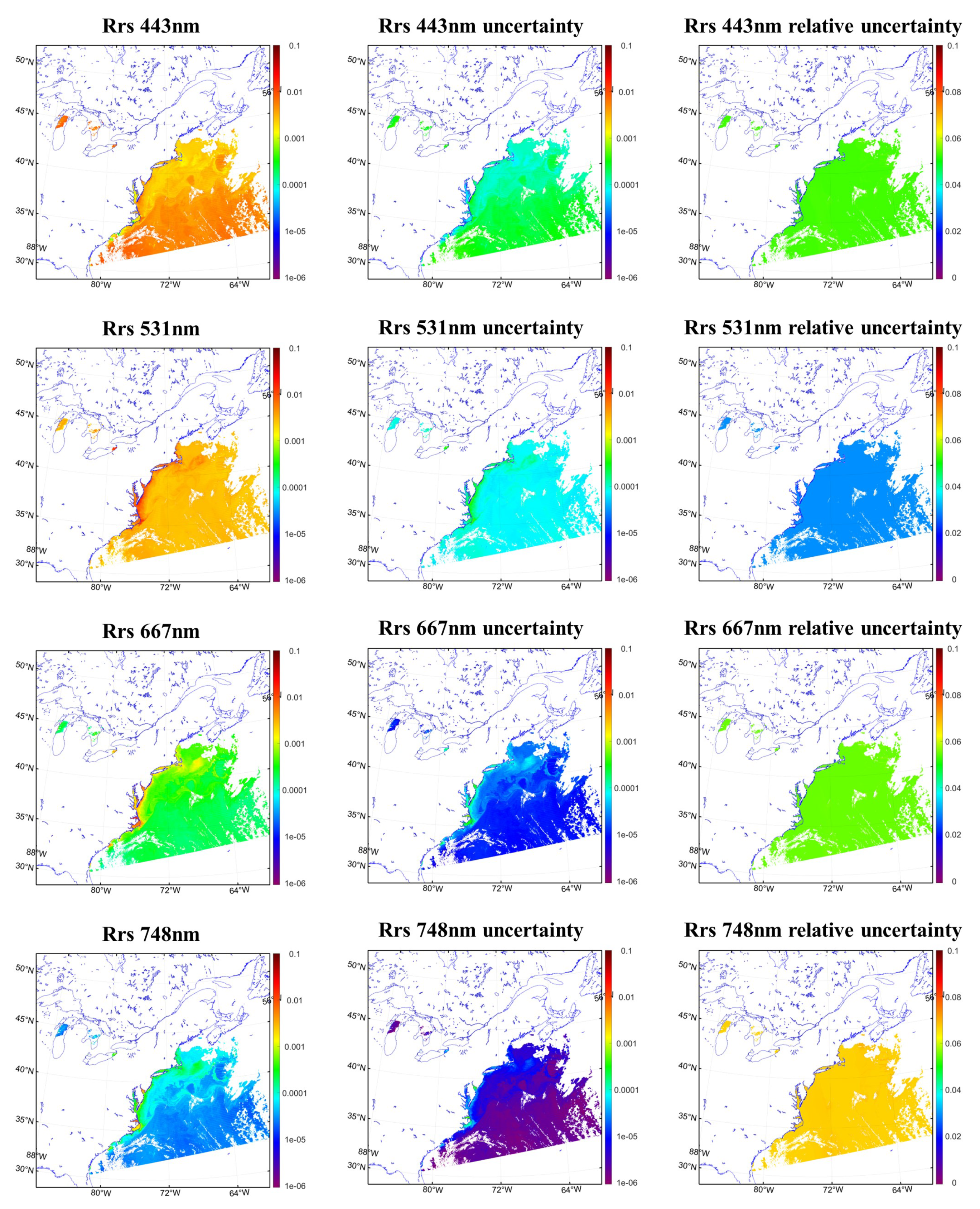 Preprints 74632 g010