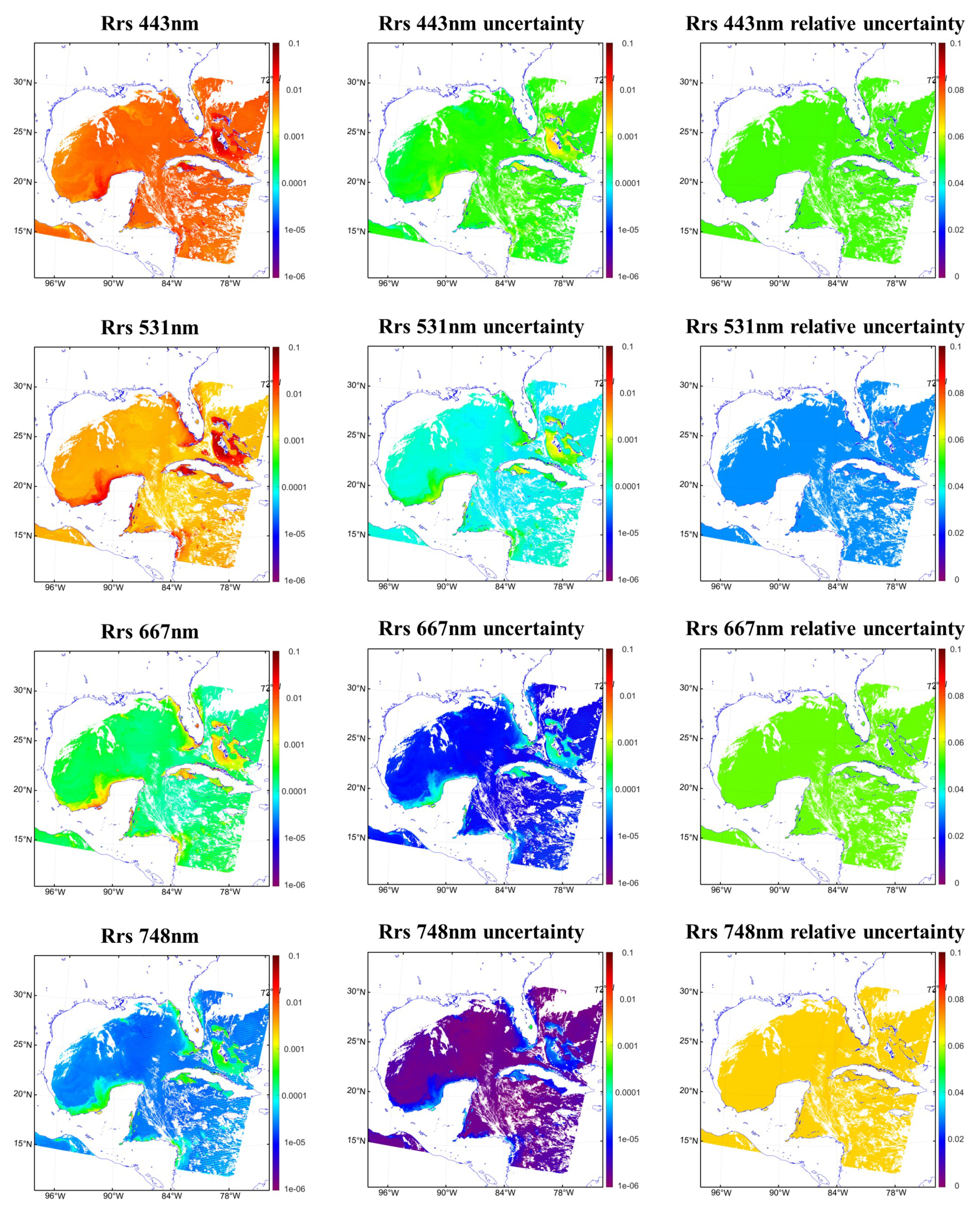 Preprints 74632 g011