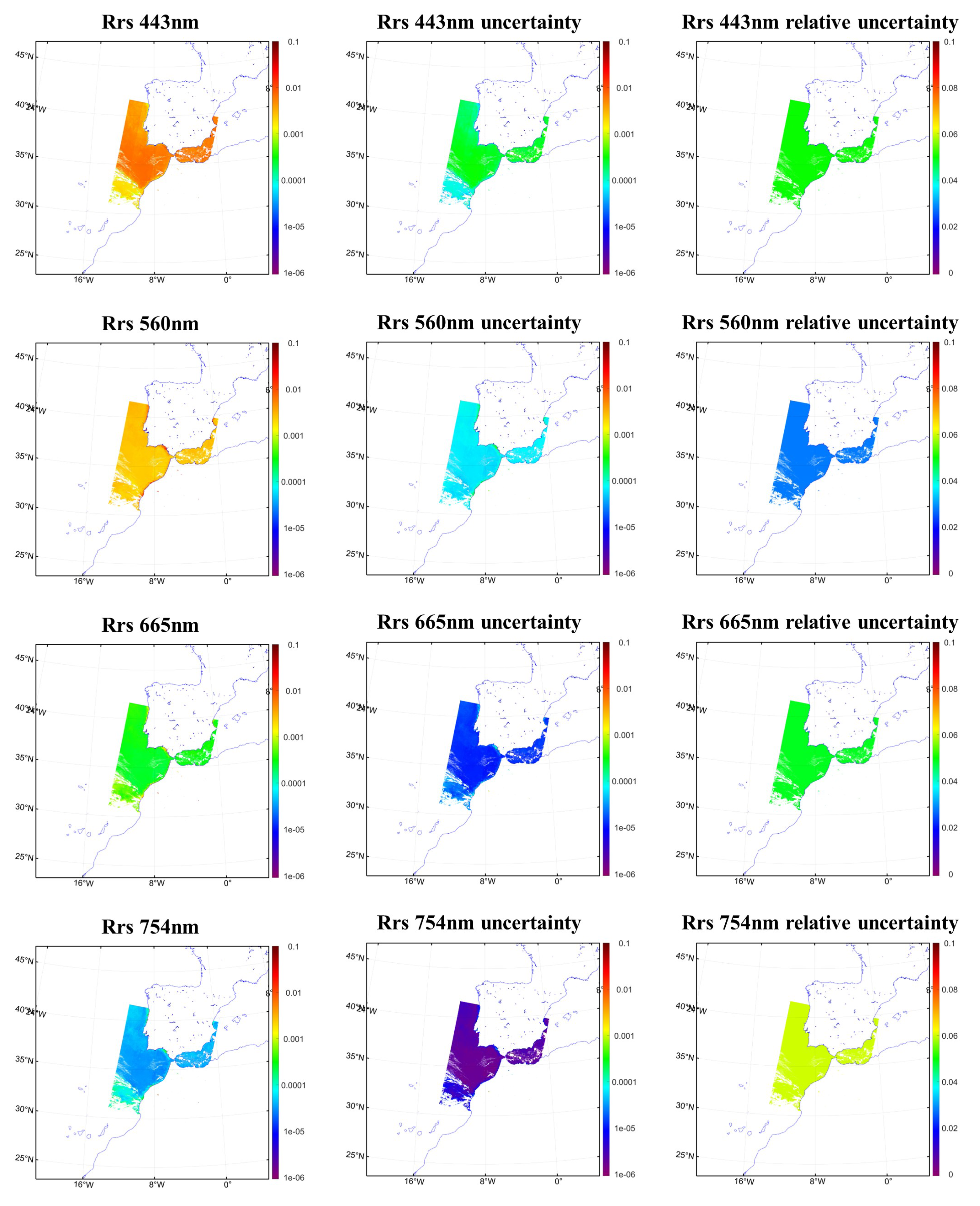 Preprints 74632 g013