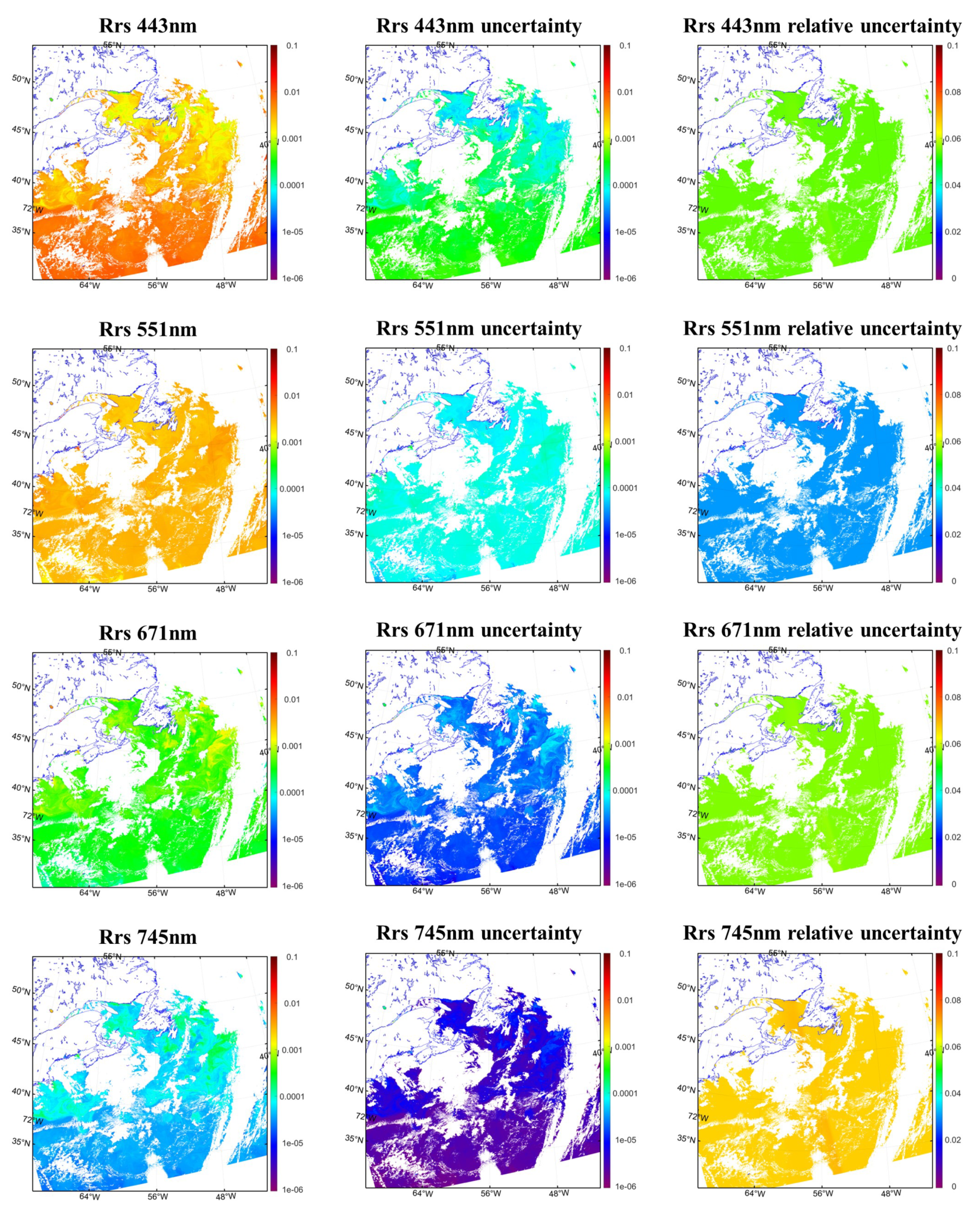Preprints 74632 g014