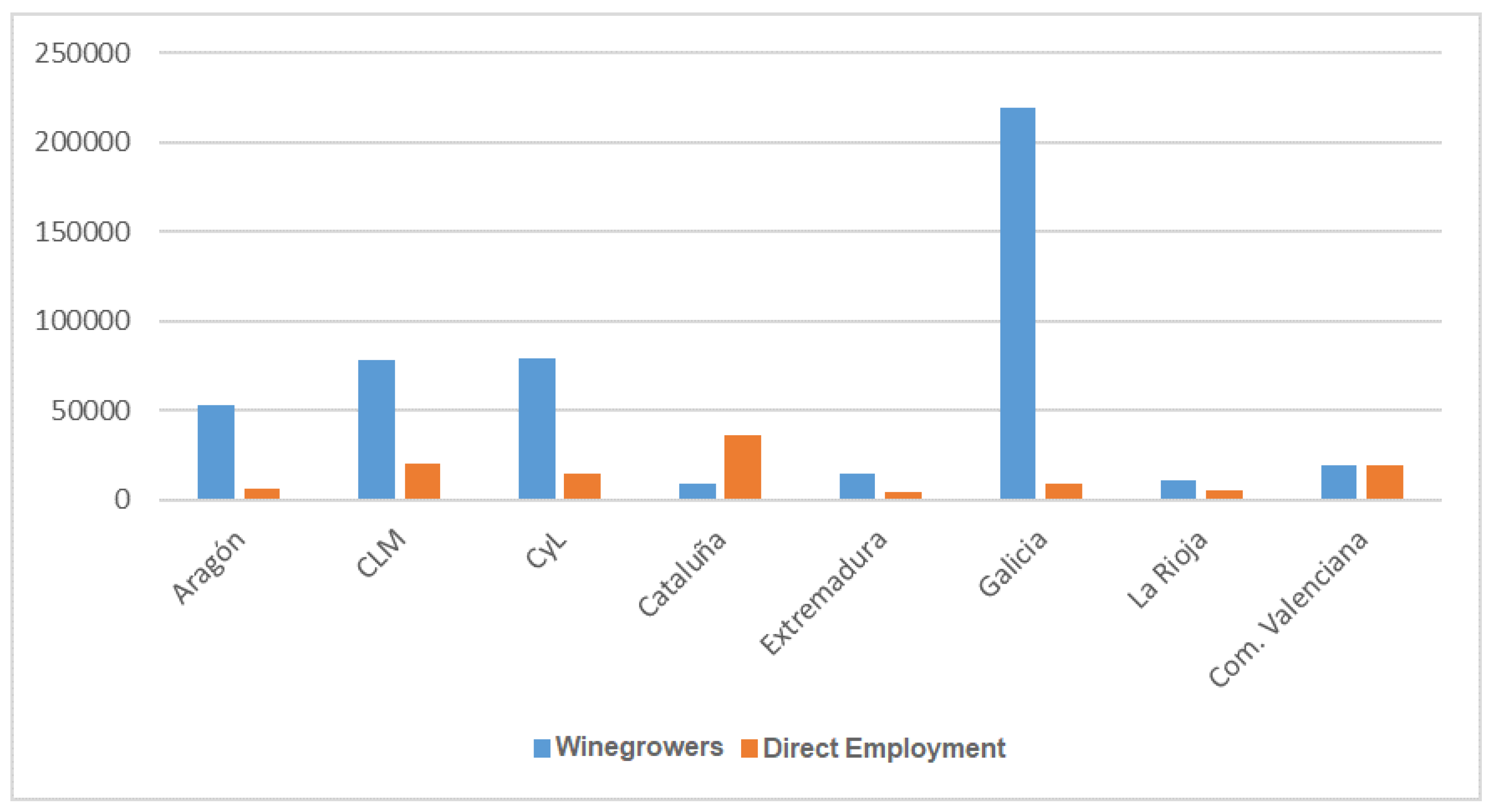 Preprints 162826 g003