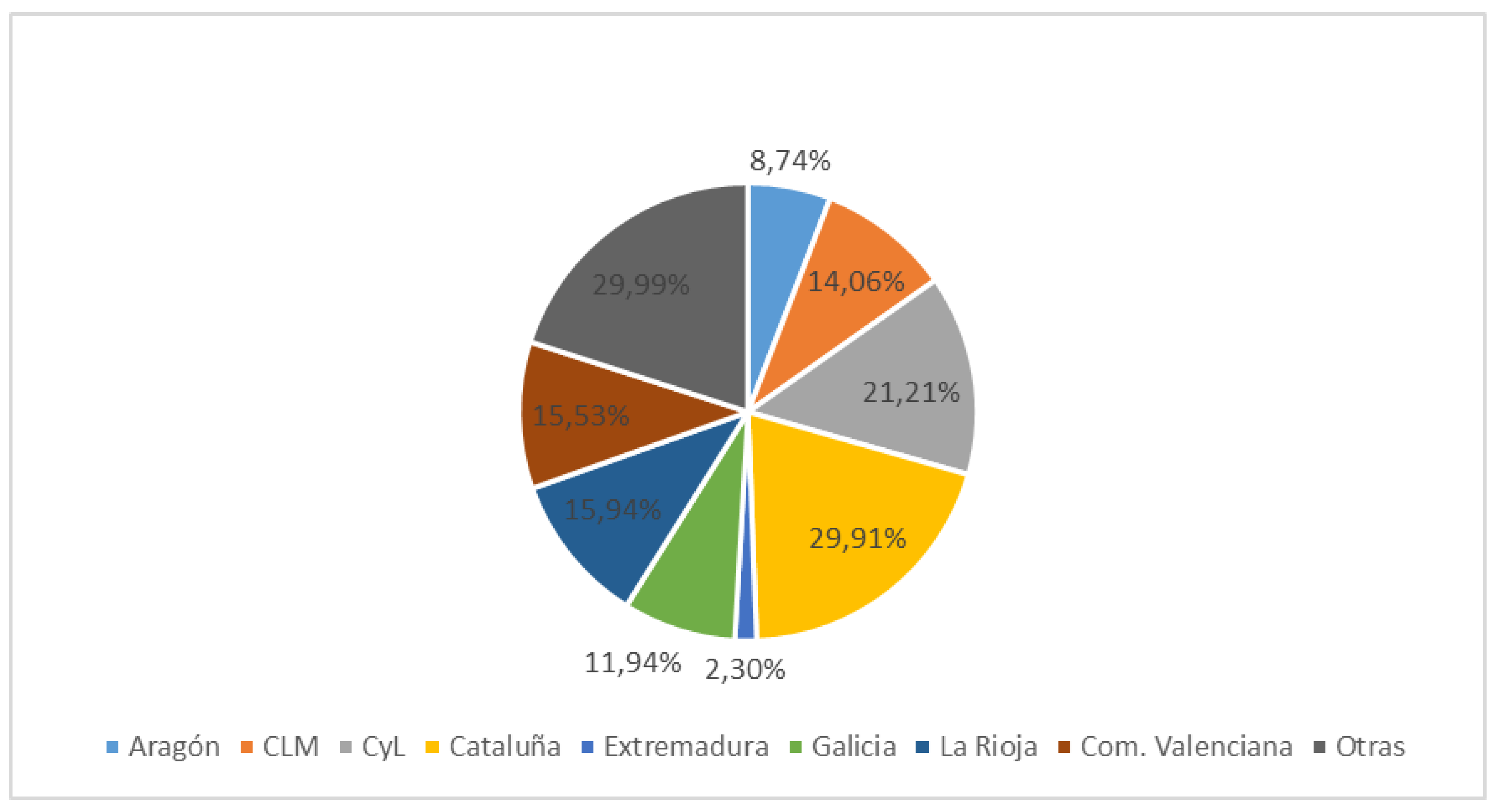 Preprints 162826 g005