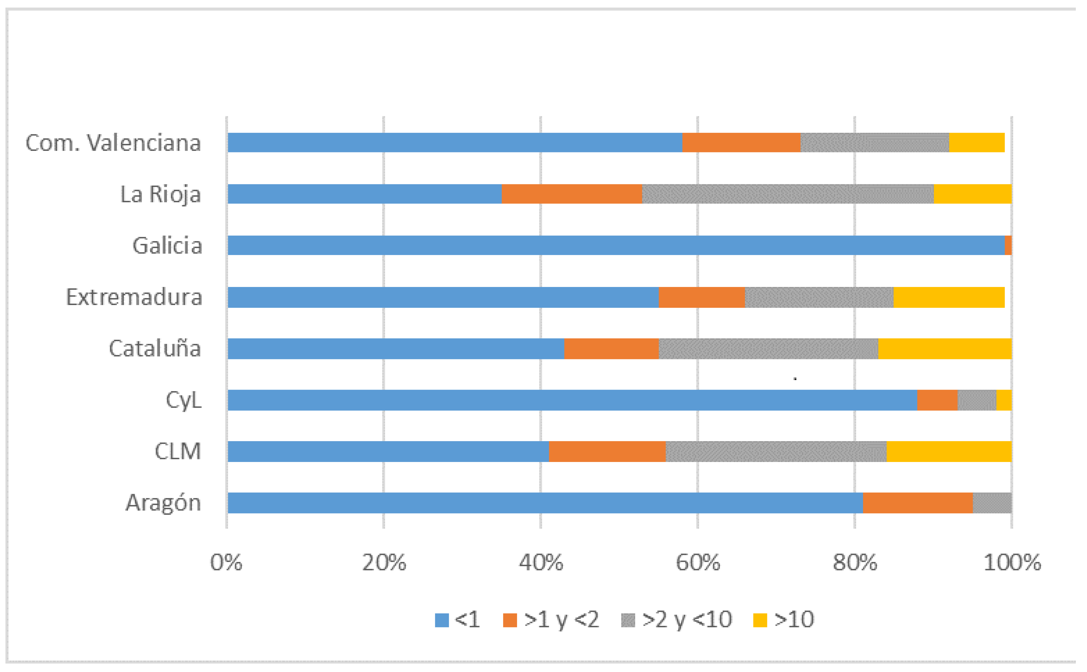 Preprints 162826 g006