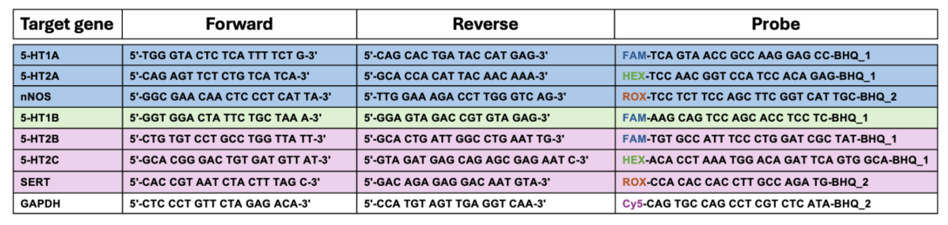 Preprints 150072 i001