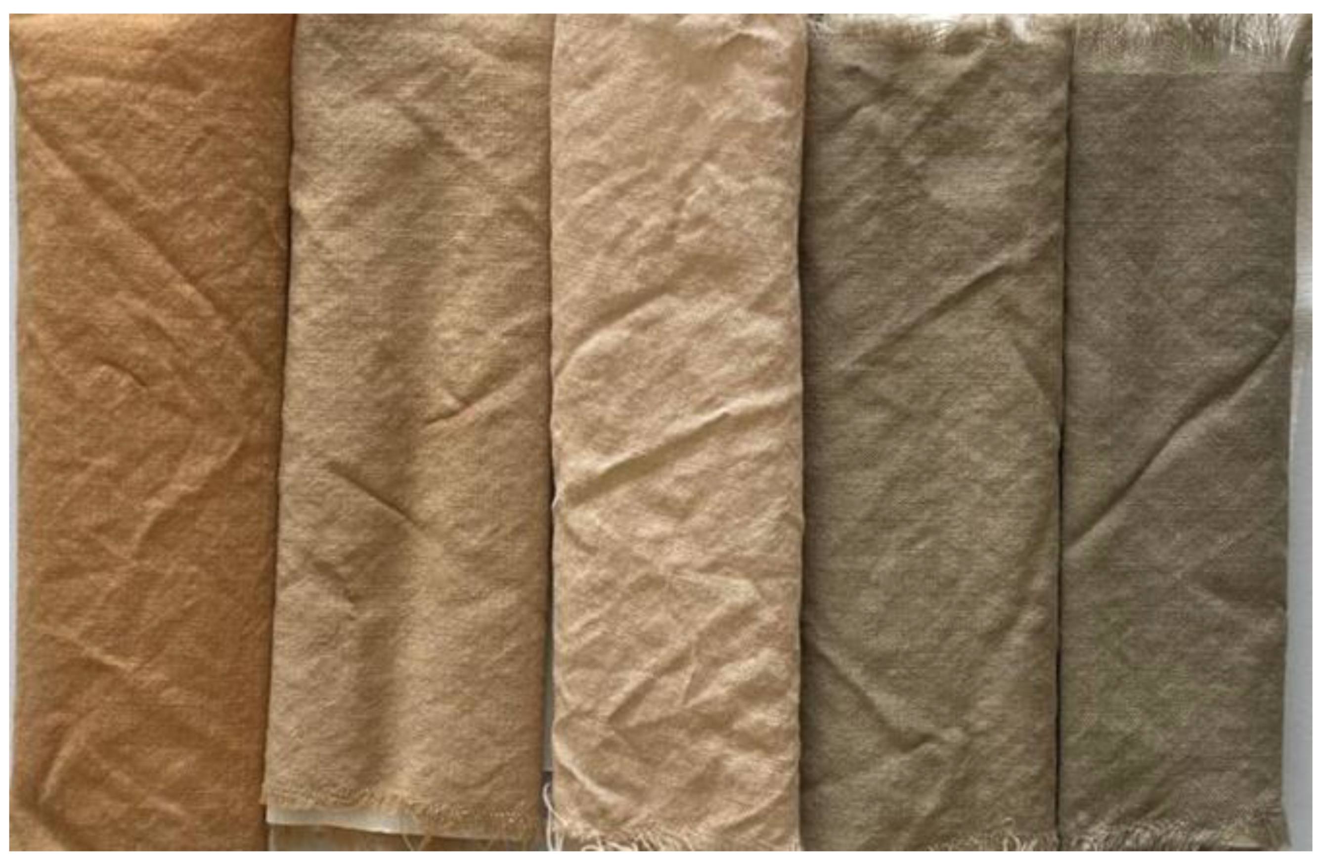 Preprints 189074 g007