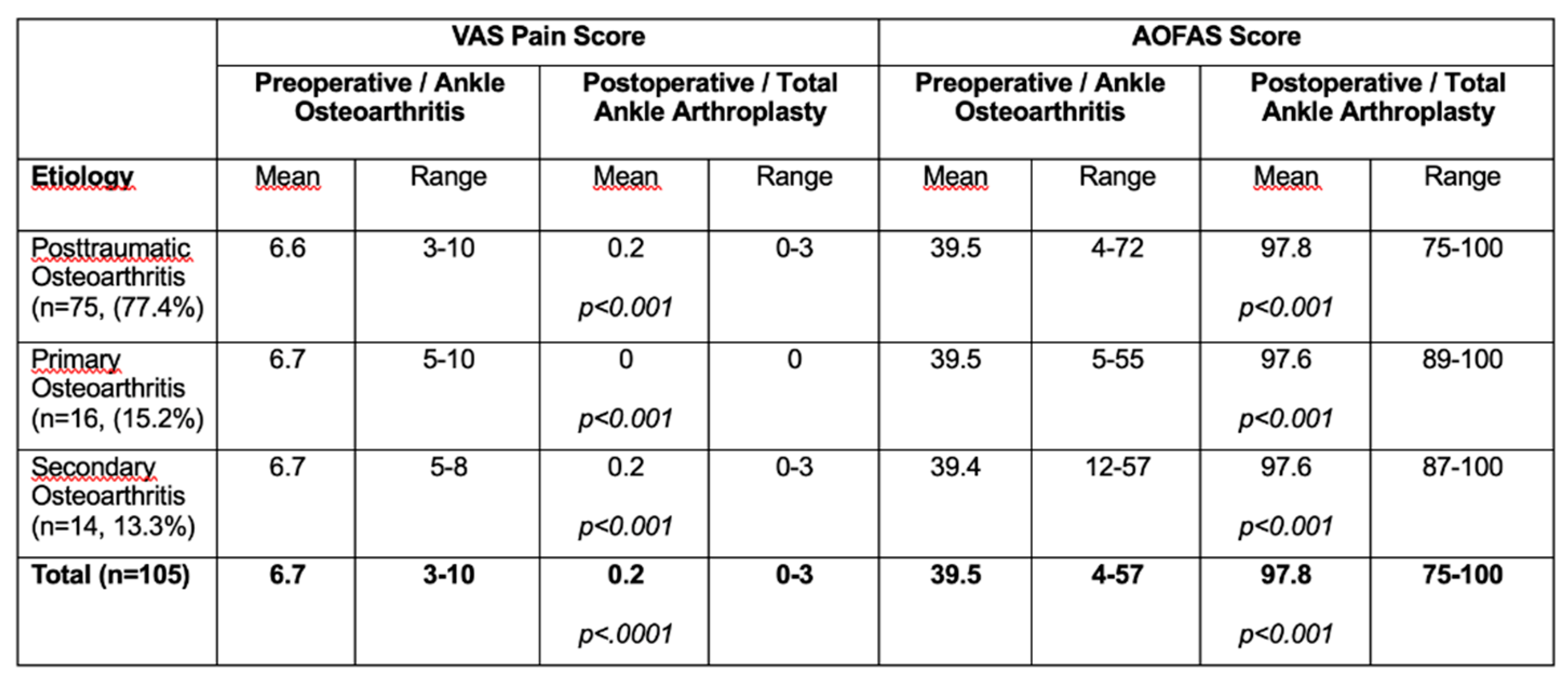 Preprints 138282 i001