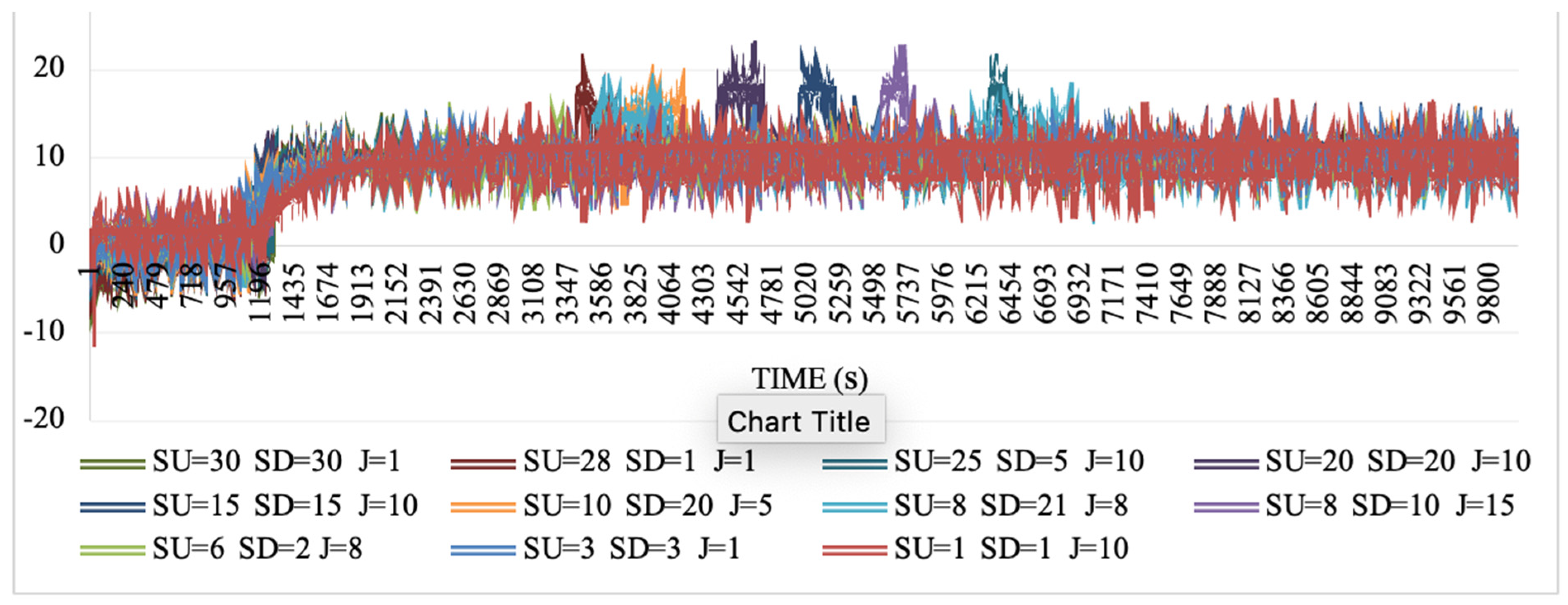 Preprints 145932 g009