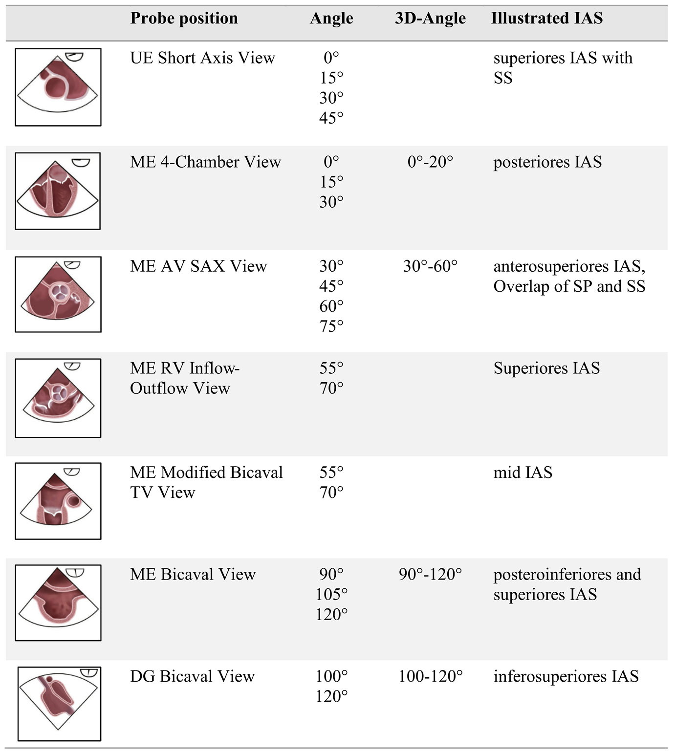 Preprints 173386 i001