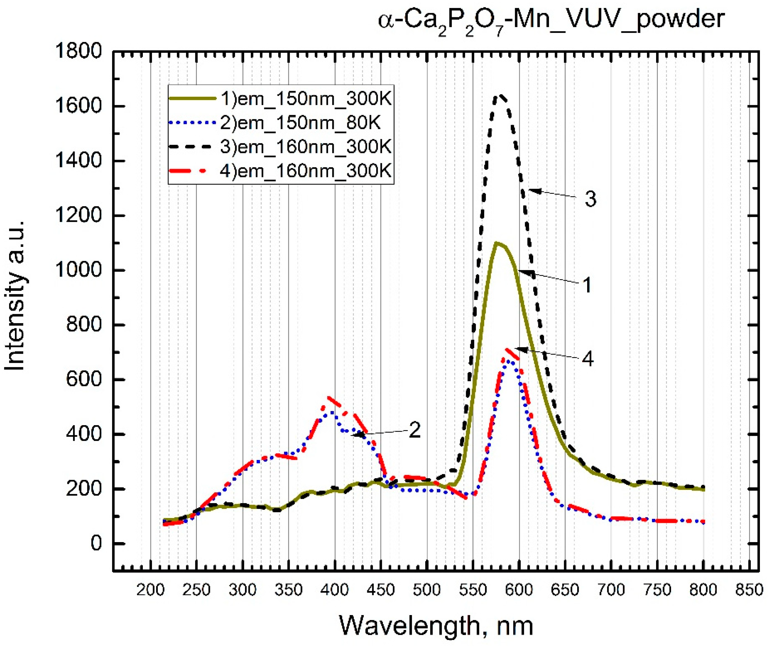 Preprints 100518 g009
